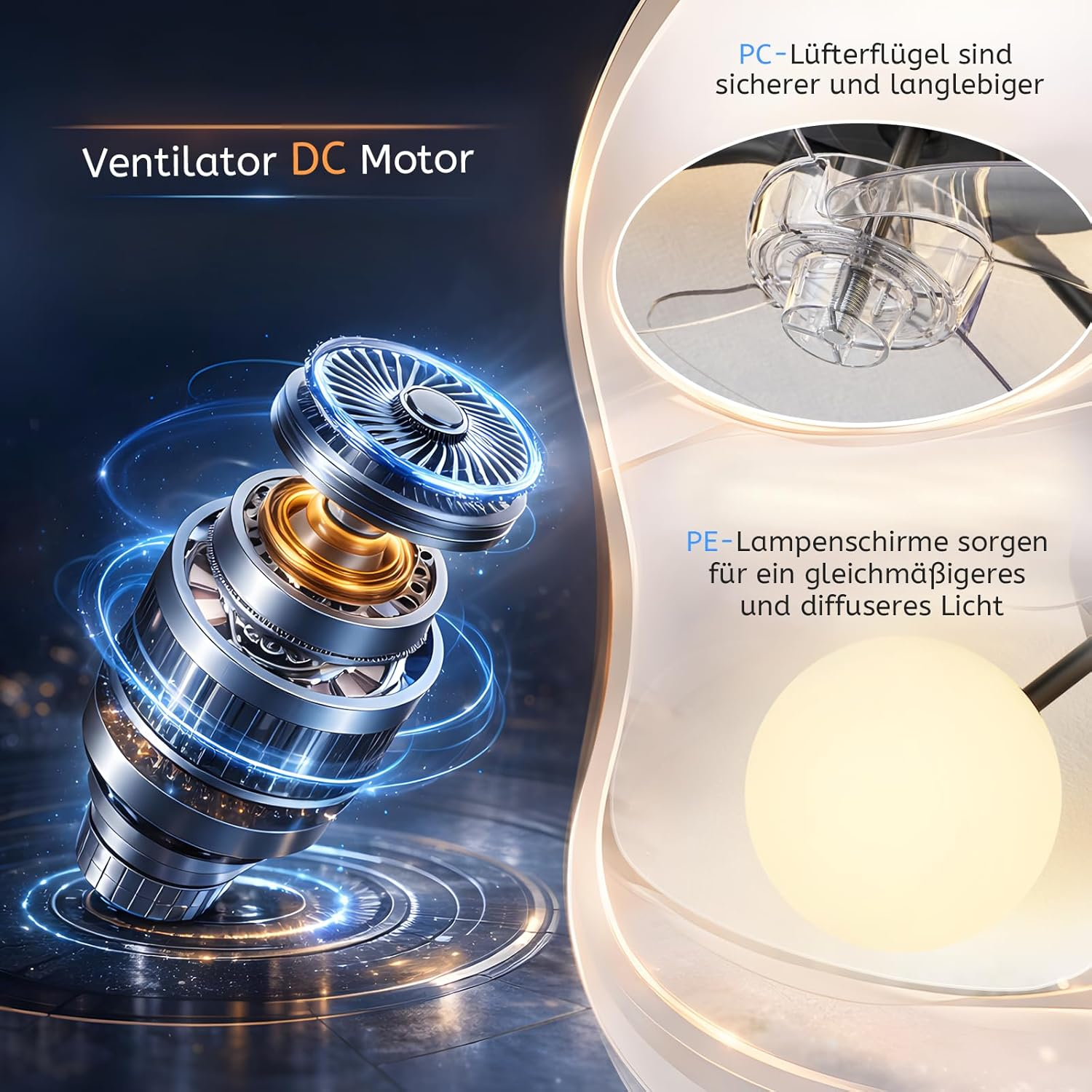 Motore DC ventilatore con pale e paralume
