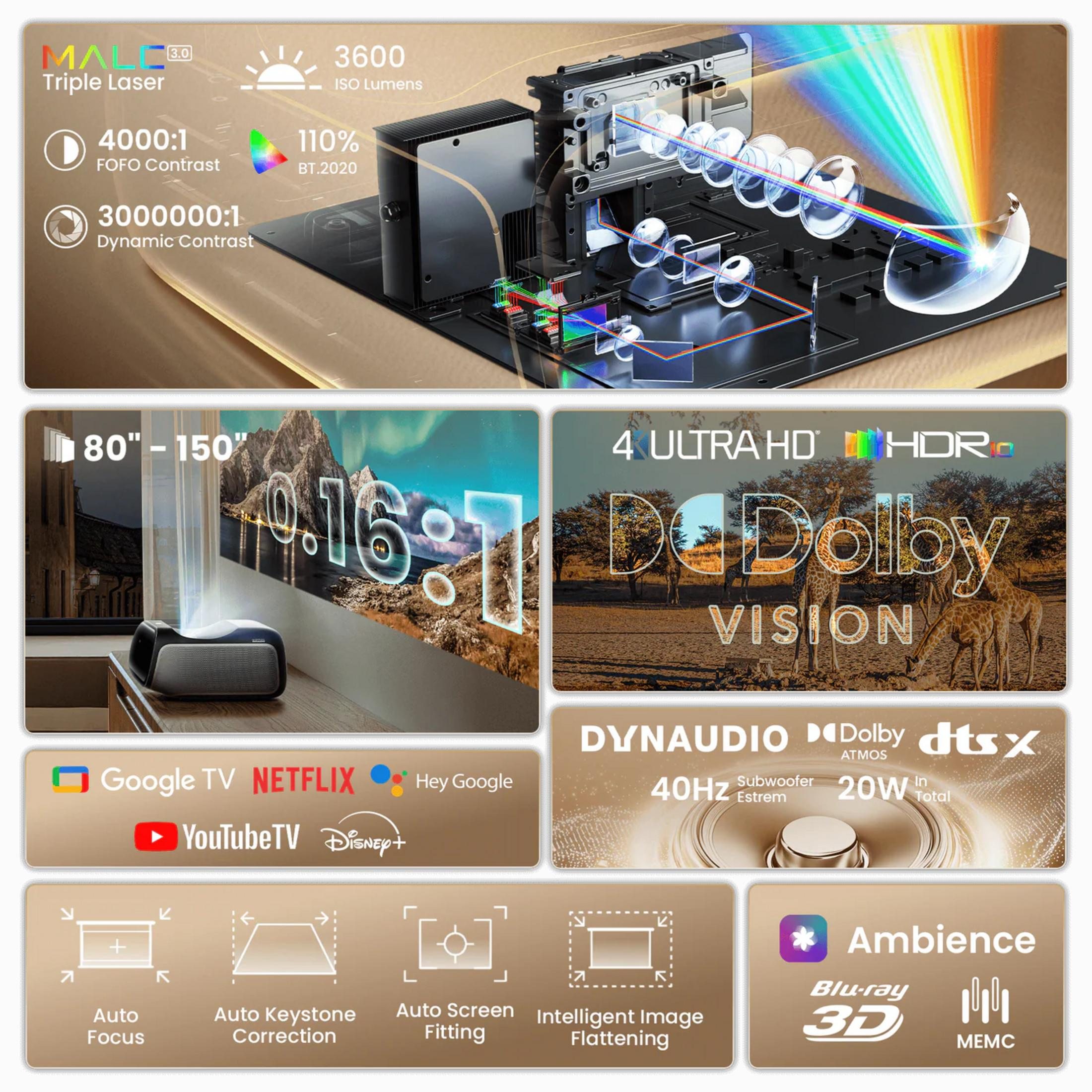 Ein Projektor mit Triple Laser-Technologie, 4K Ultra HD, HDR und Dolby Vision.