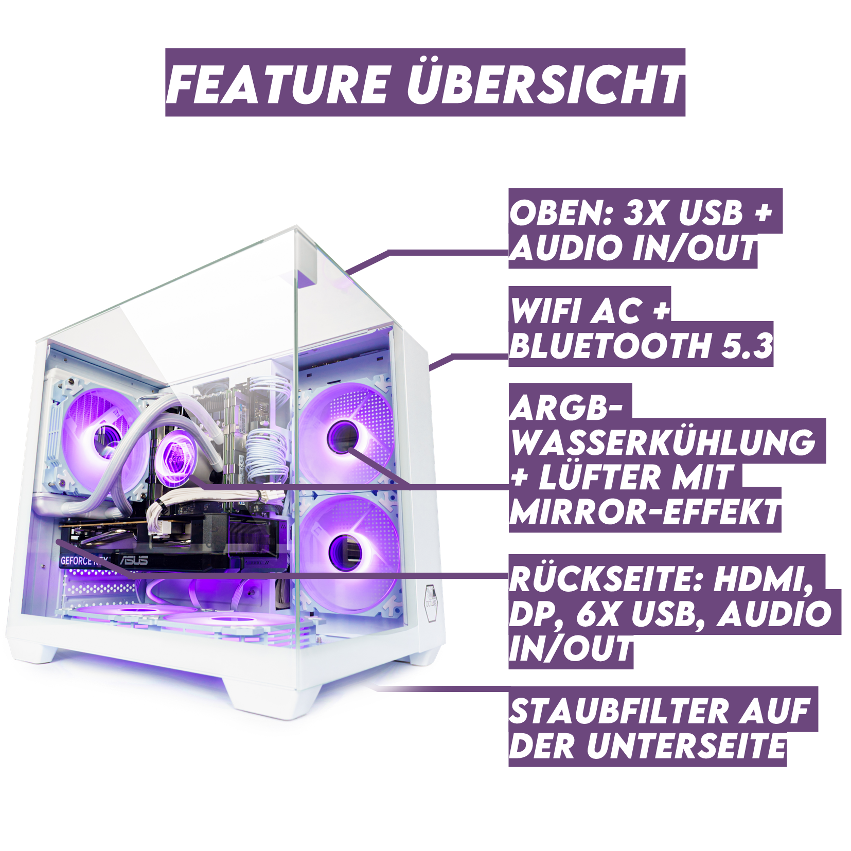 Ein weißer PC mit Glasfront und lila Lüftern. Merkmale werden angezeigt.