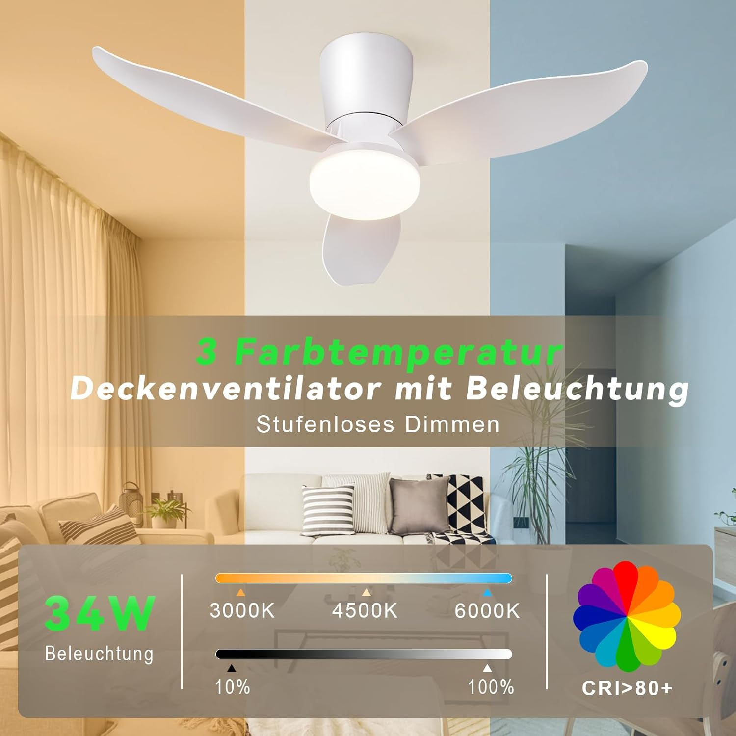Ventilatore da soffitto bianco con luce, 34W, dimmerabile, 3000-6000K, CRI<gt/>80+