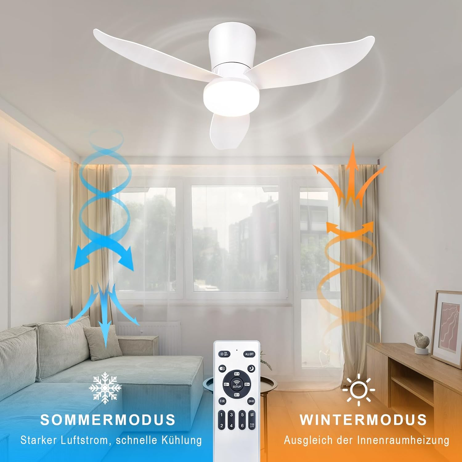Ventilatore da soffitto con telecomando in modalità estate e inverno, che mostra il flusso d'aria.