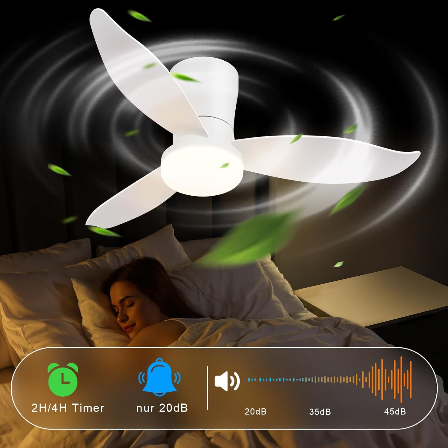 Un ventilatore bianco gira sopra una donna che dorme. "2H/4H Timer" e "nur 20dB" sono visualizzati.