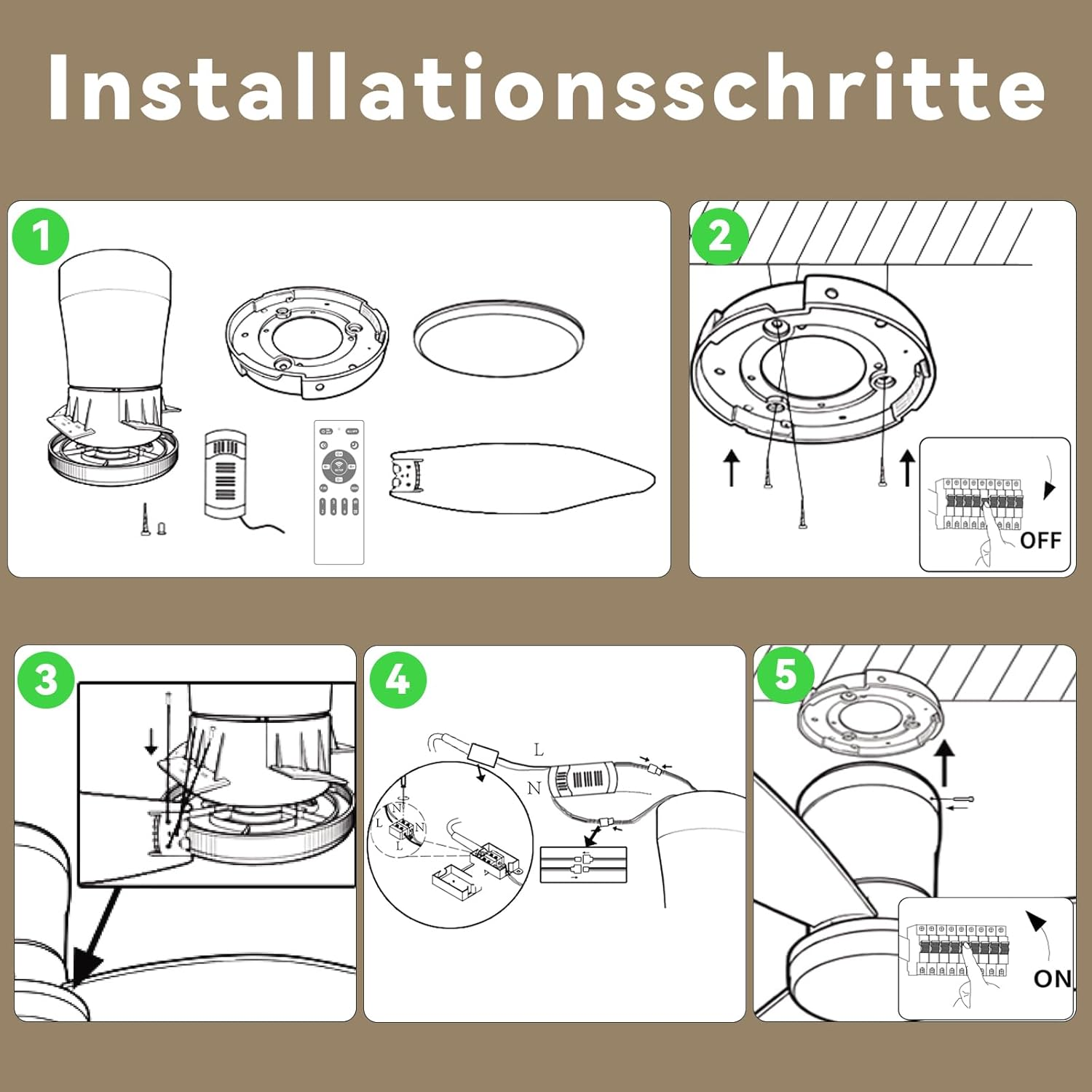 Passaggi di installazione: parti, montaggio, cablaggio e completamento di un dispositivo.