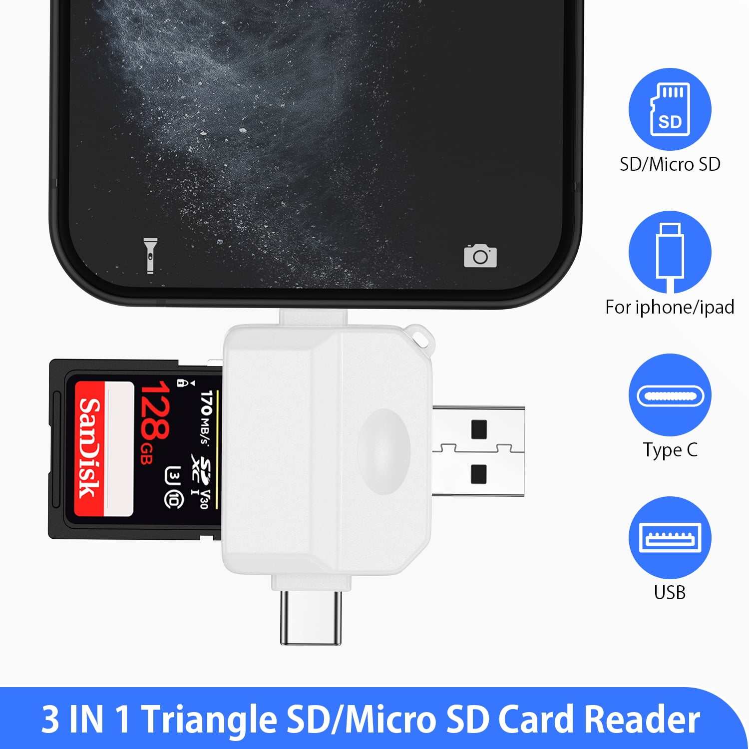 Weißer 3-in-1-Kartenleser mit eingelegter SD-Karte, verbunden mit Handy.