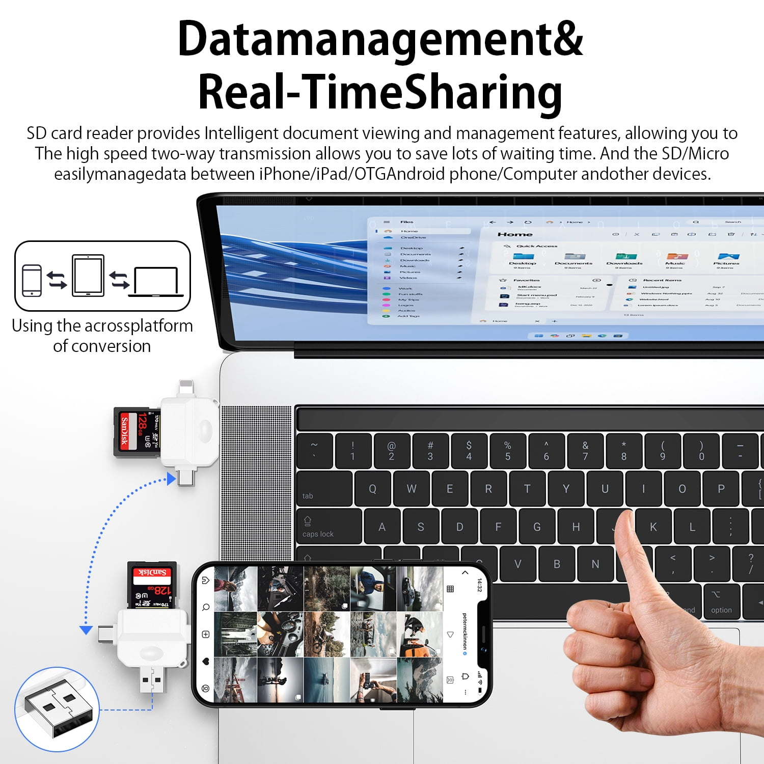 SD-Kartenleser verbindet Laptop, Smartphone und Tablet für schnellen Datentransfer.