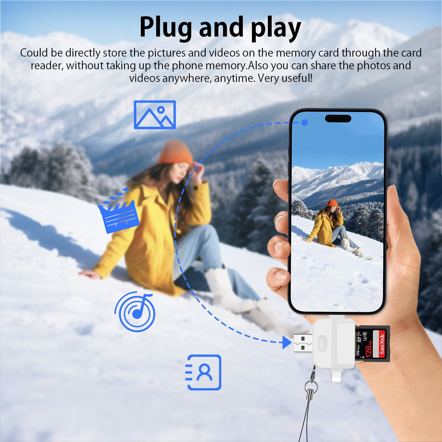 Eine Hand hält ein Handy mit einer verschneiten Berglandschaft. Ein Kartenleser mit SD-Karte ist angeschlossen.