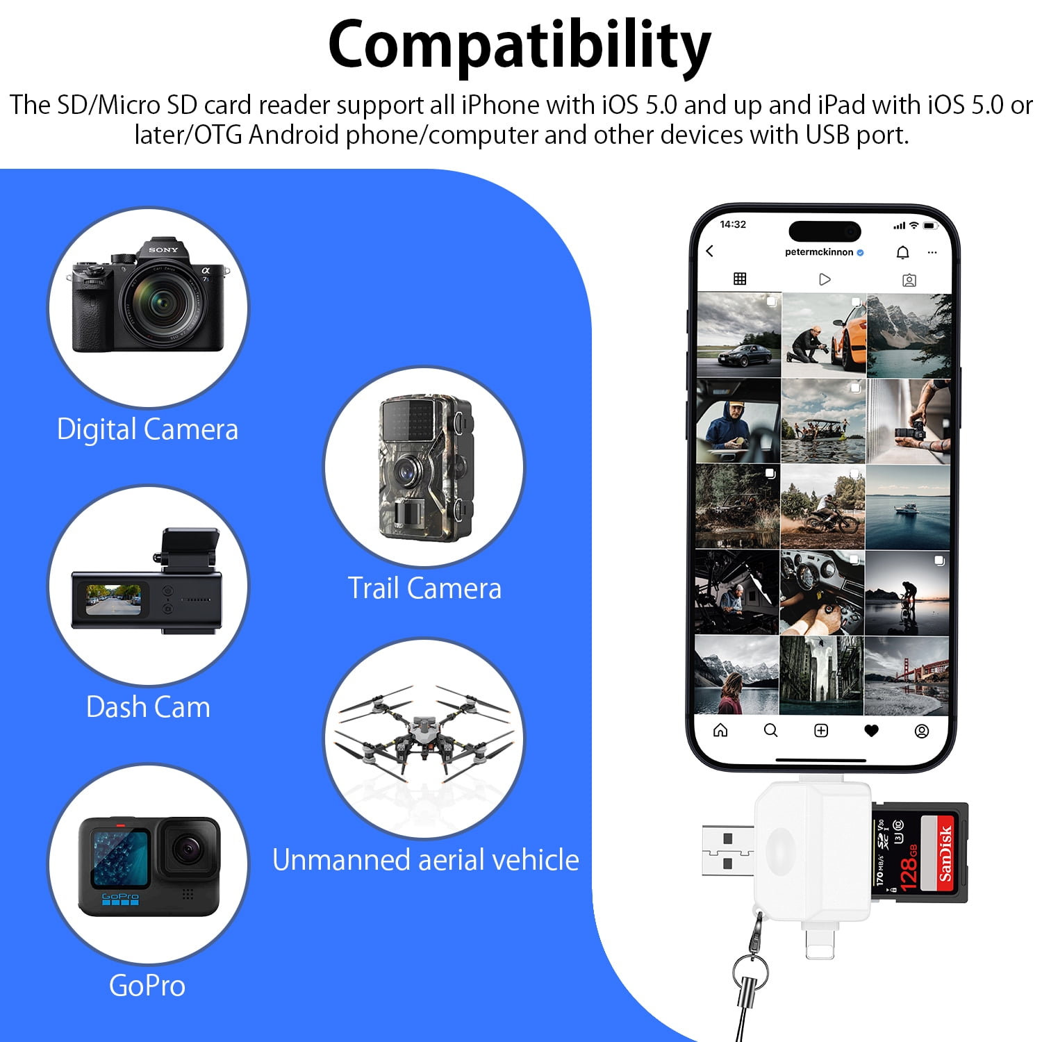 Kompatibilitätsübersicht: Digitalkamera, Dashcam, GoPro, Wildkamera, Drohne, Smartphone, SD-Karte.