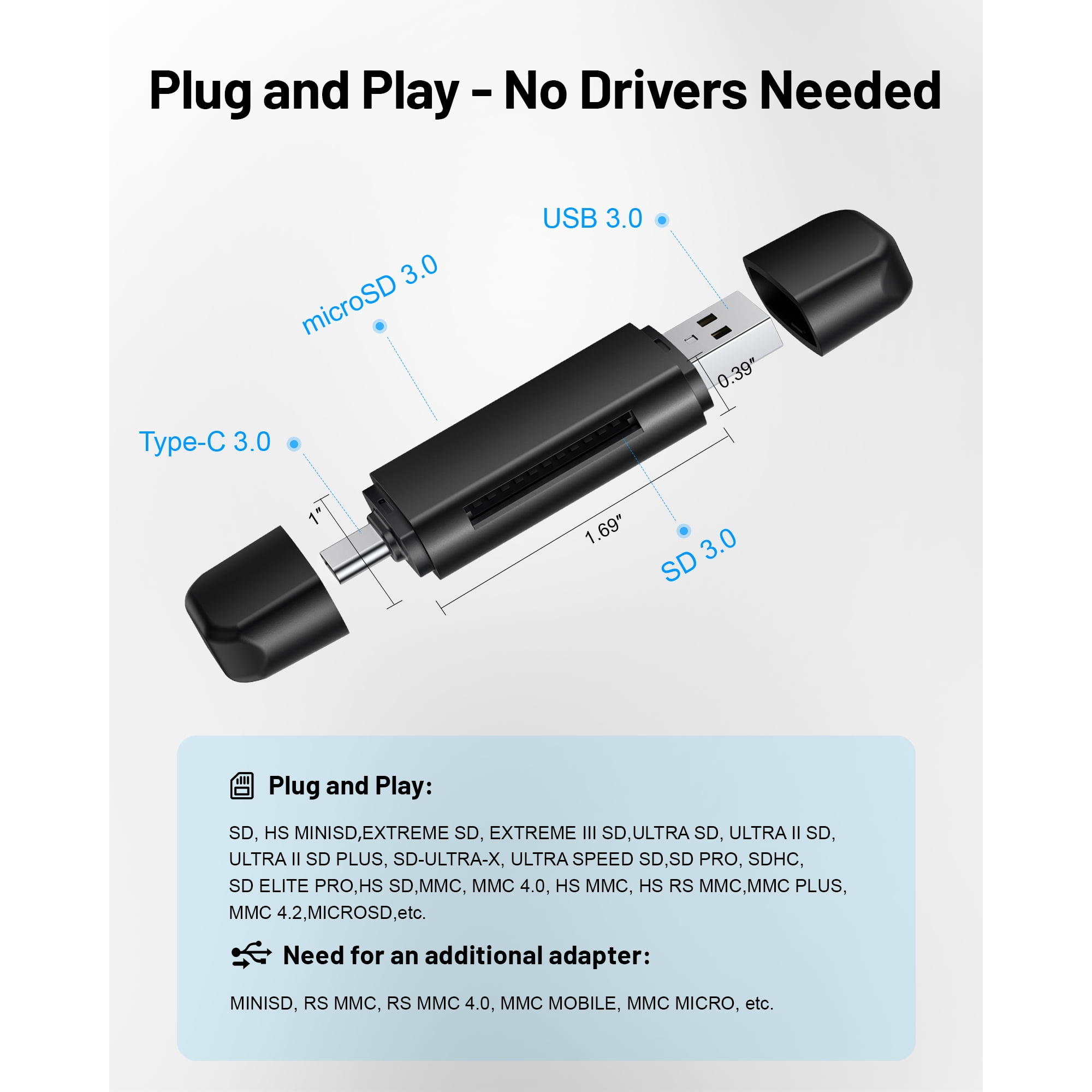 Schwarzer USB 3.0 und Typ-C Kartenleser mit SD- und MicroSD-Steckplätzen.