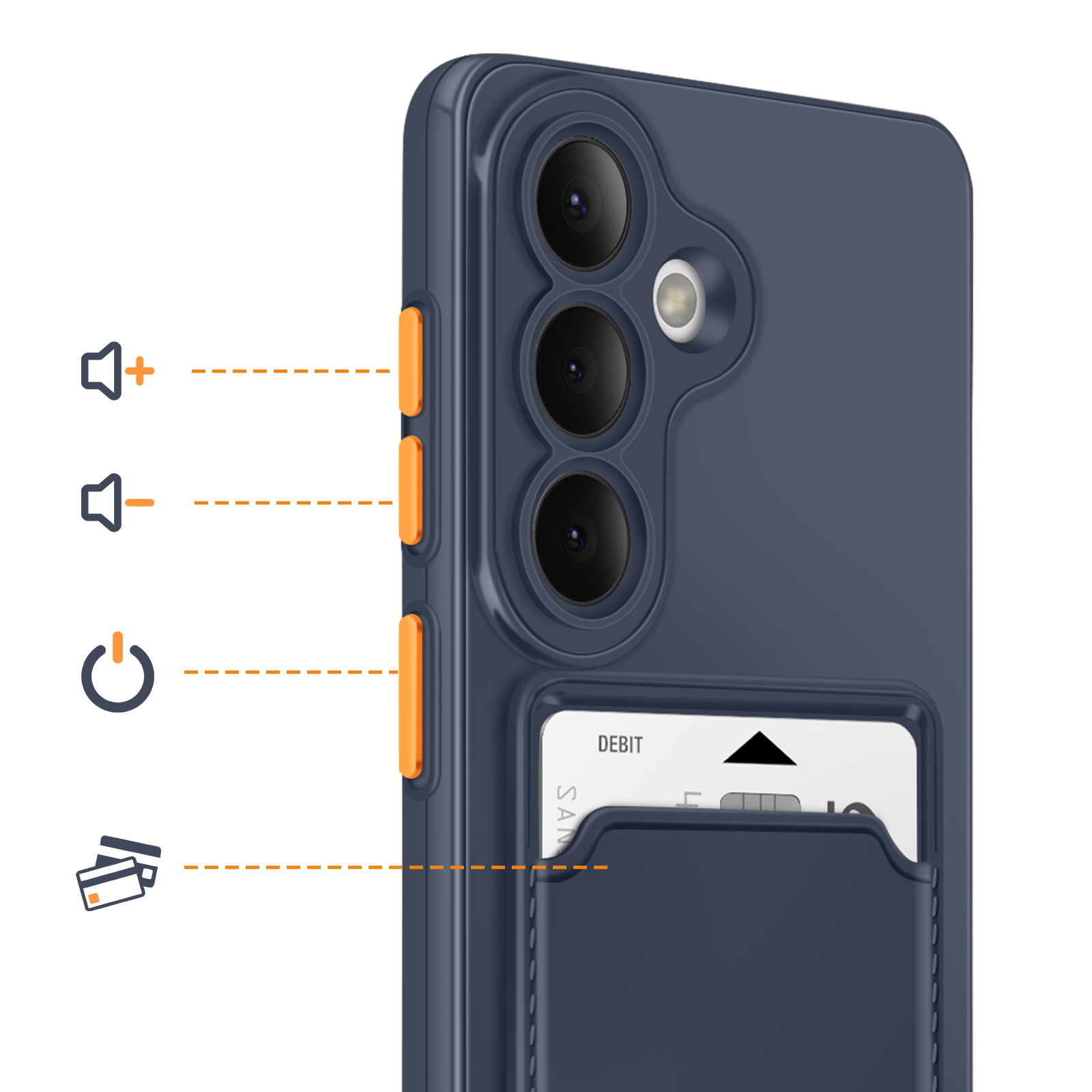Dunkelblaue Handyhülle mit orangen Knöpfen, Kartenhalter & Kamera.