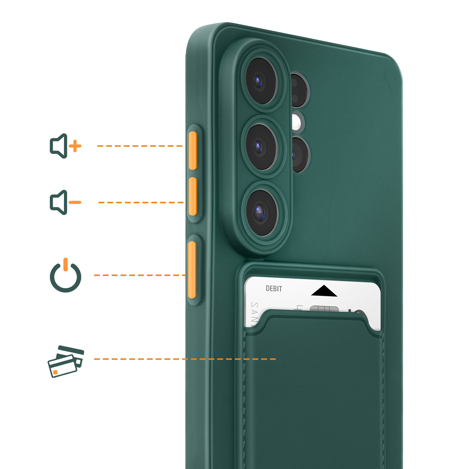 Groene telefoonhoes met kaarthouder, cameramodule en zijtoetsen.