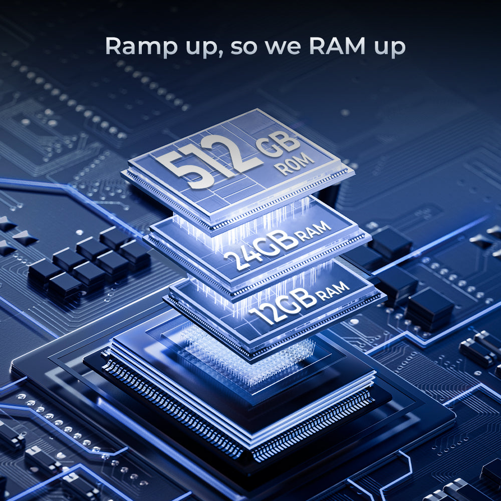 Illustrazione digitale di chip RAM e ROM per computer. 512 GB ROM, 24 GB RAM, 12 GB RAM.