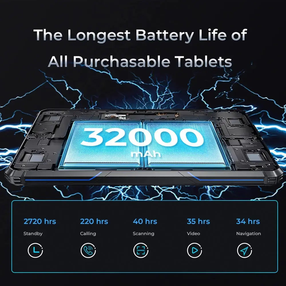 Tablet con batteria da 32000 mAh che mostra tempi di standby, chiamata, scansione, video e navigazione.