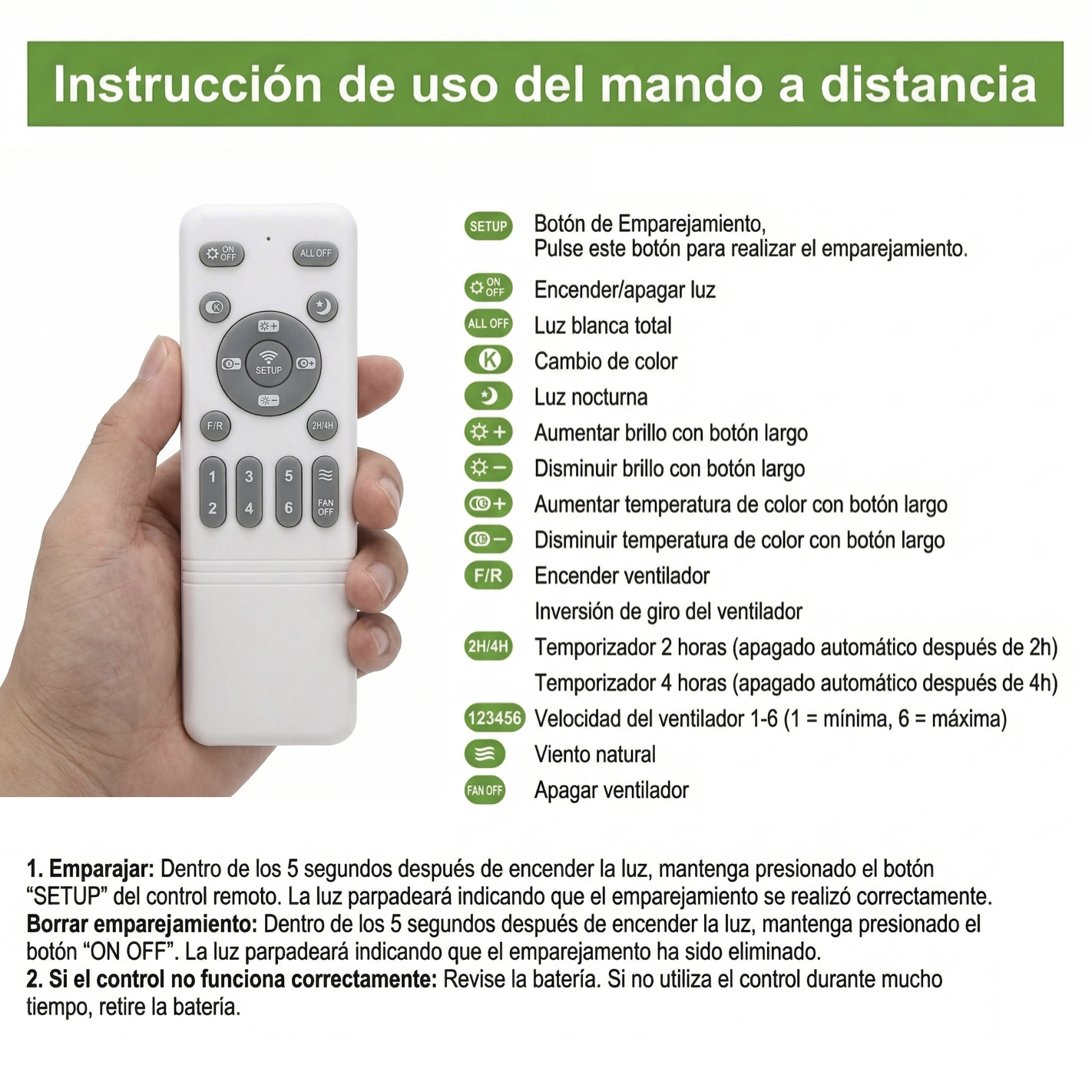 Una mano sostiene un mando a distancia blanco con muchos botones y símbolos.