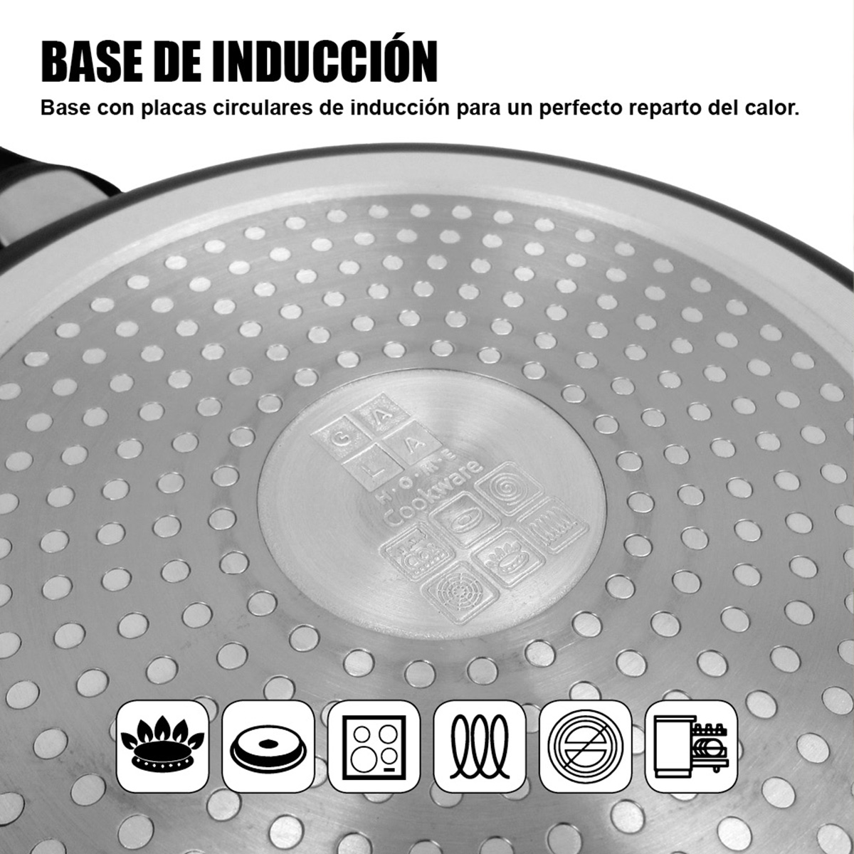 Base de sartén de inducción con placas circulares y símbolos de gas, inducción, eléctrica.