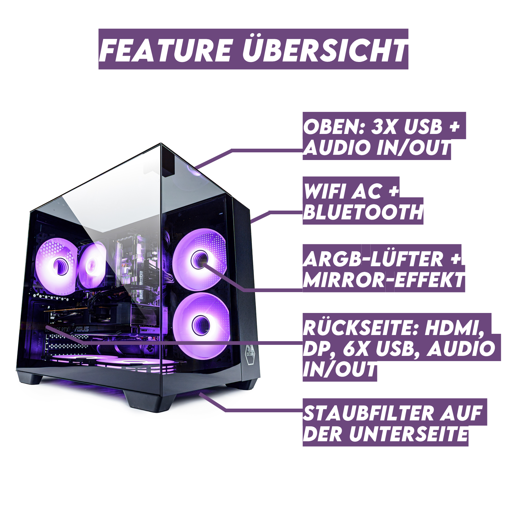Ein PC-Gehäuse mit Glasfront und ARGB-Lüftern, Features werden auf Deutsch beschrieben.