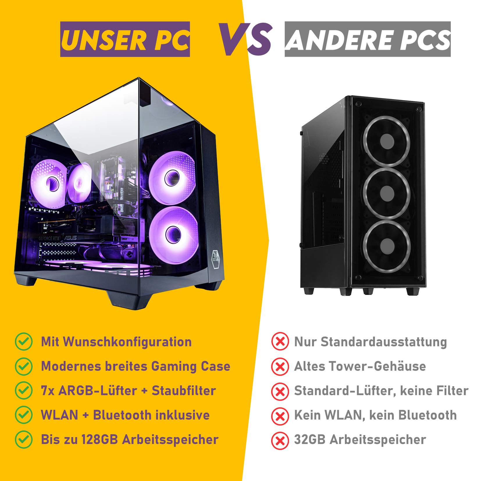 PC-Vergleich: Unser PC mit RGB-Lüftern vs. anderer PC mit Standardlüftern.