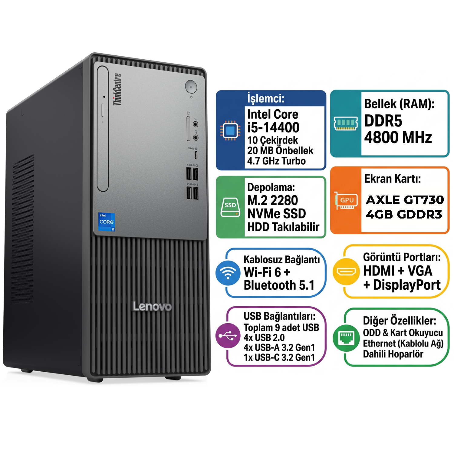 Intel Core i5-14400, DDR5 RAM, AXLE GT730 GPU'lu Lenovo ThinkCentre PC.