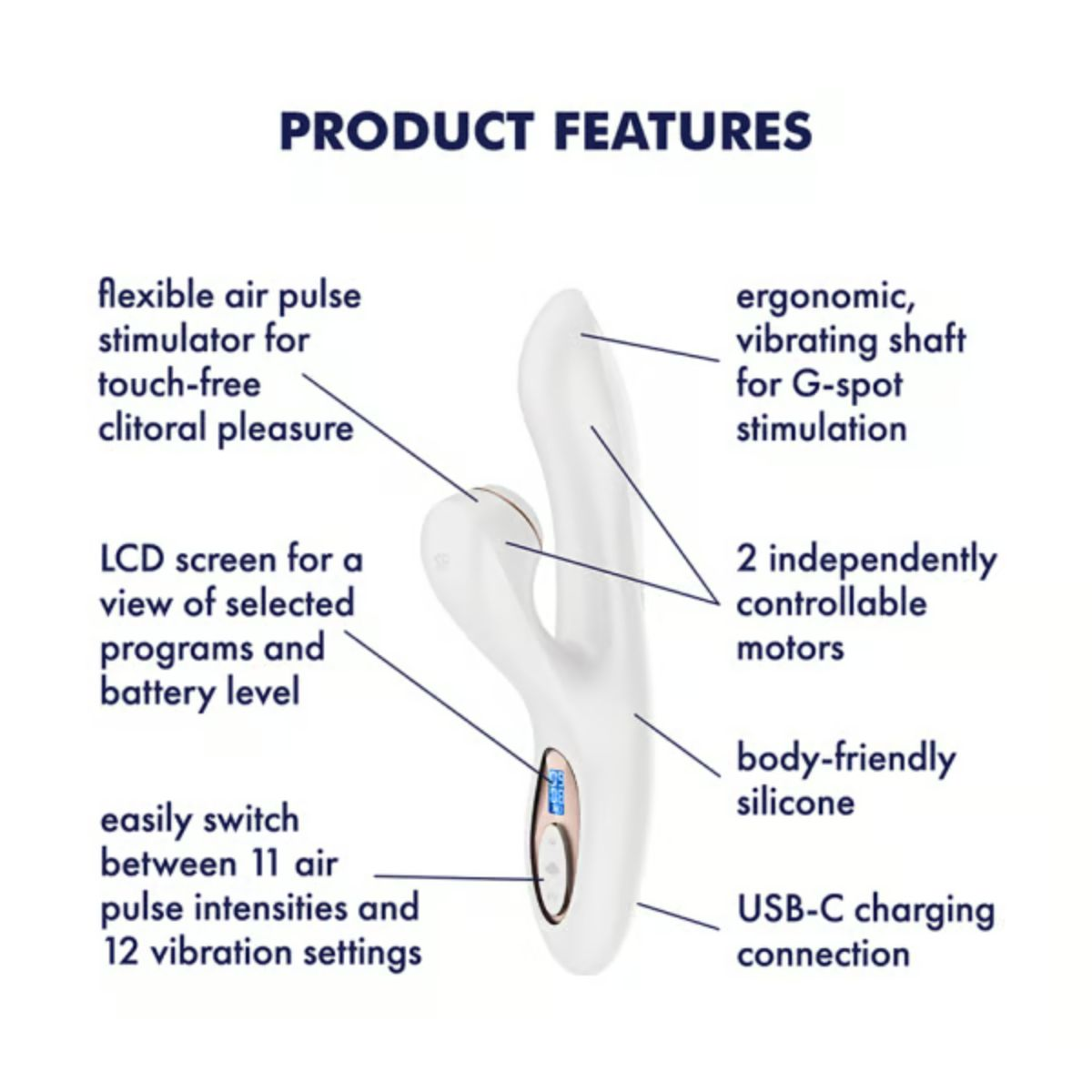 Cechy produktu białego wibratora z ekranem LCD i portem USB-C.