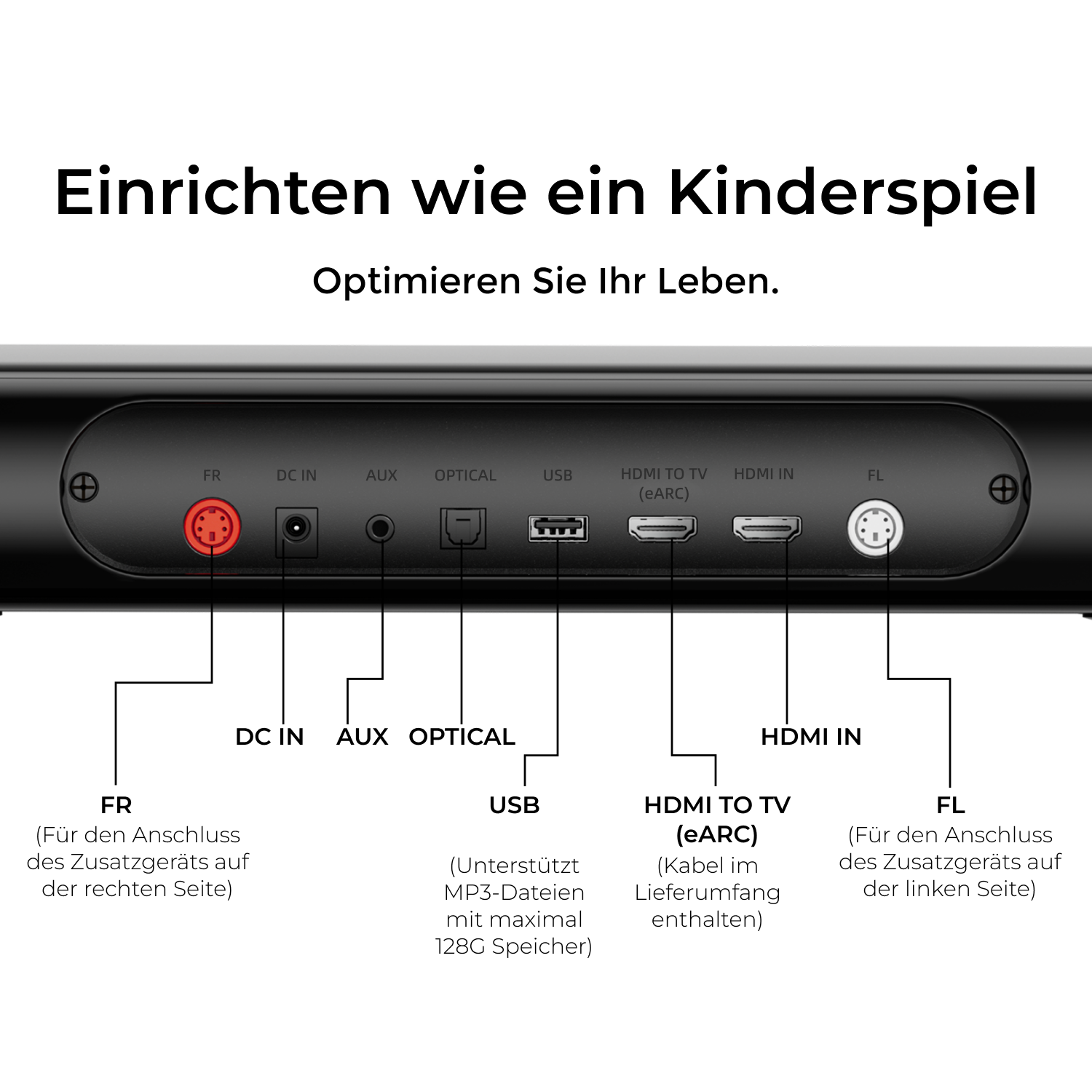 Rückseite einer Soundbar mit Anschlüssen: FR, DC IN, AUX, OPTICAL, USB, HDMI.