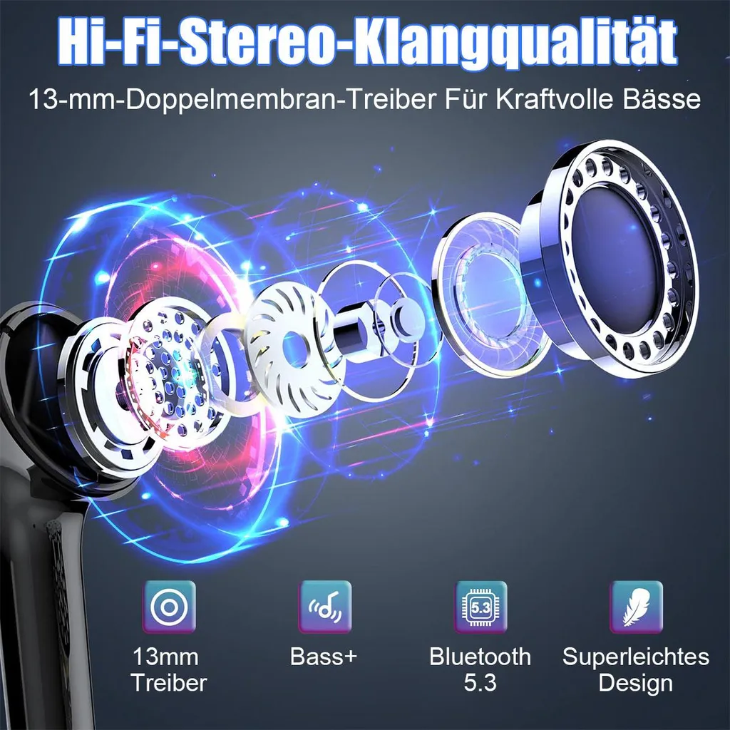 Explosionsansicht des Ohrhörertreibers mit 13-mm-Doppelfolie, Bass+, Bluetooth 5.3.