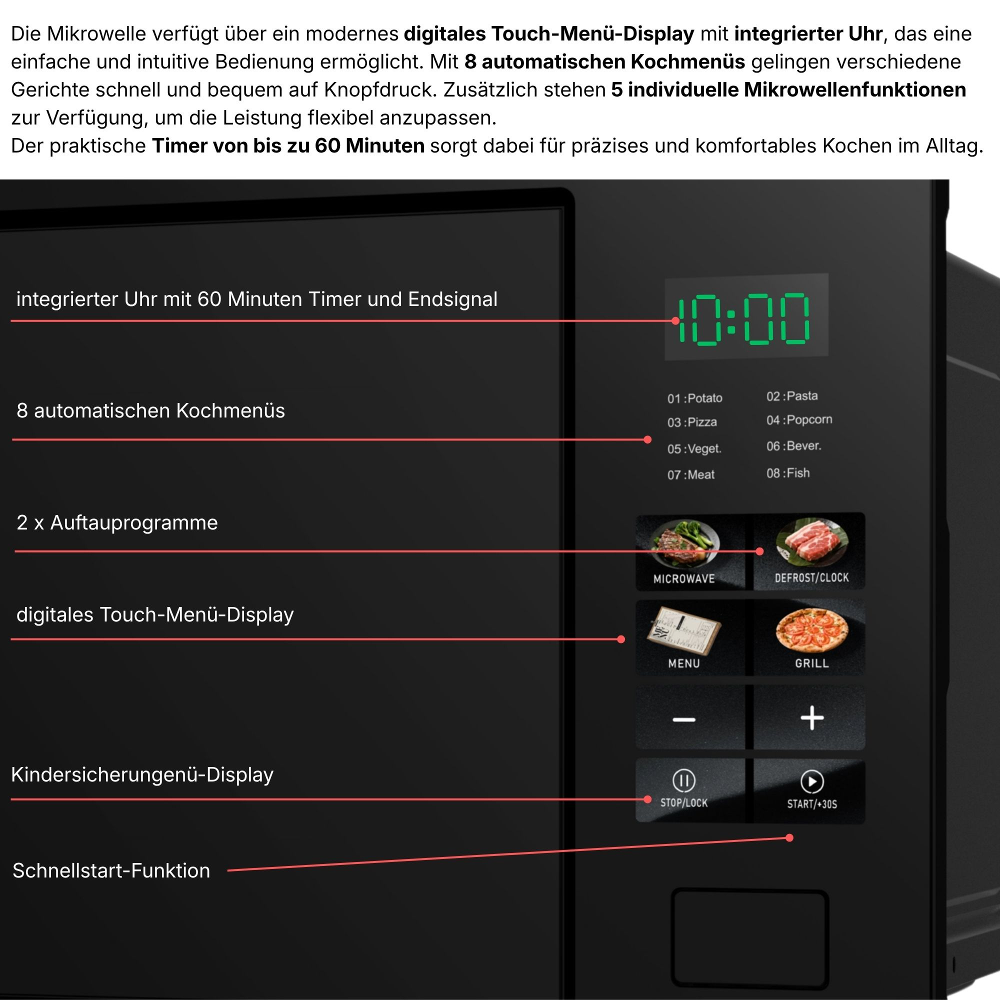 Moderne Mikrowelle mit Touch-Display, Uhr, Timer, 8 Kochmenüs, Auftauprogramme und Schnellstart.