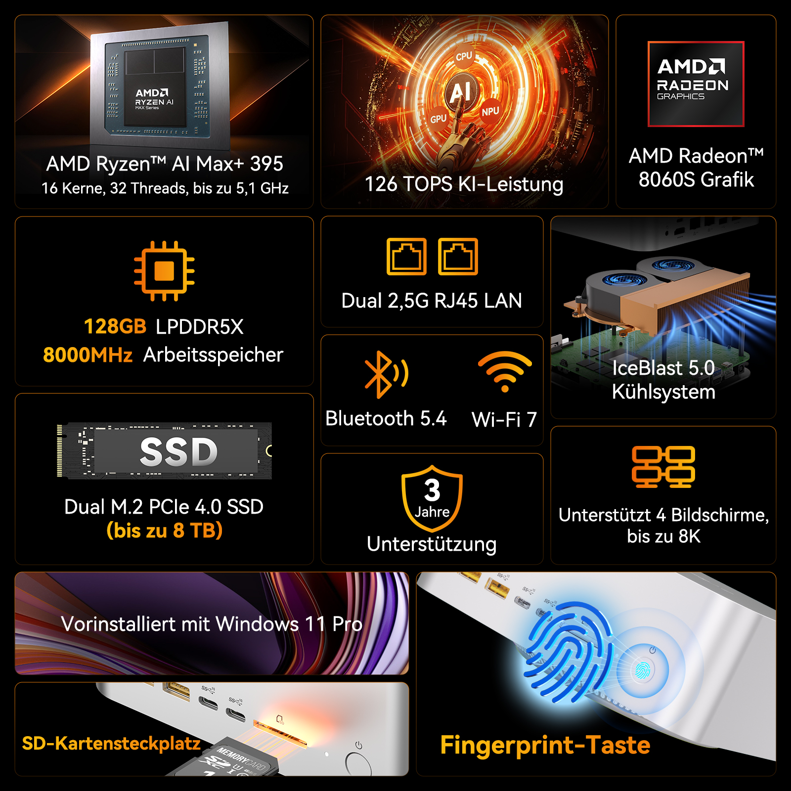 Produktübersicht mit AMD Ryzen AI Max+ 395, 126 TOPS KI-Leistung und Radeon 8060S Grafik.