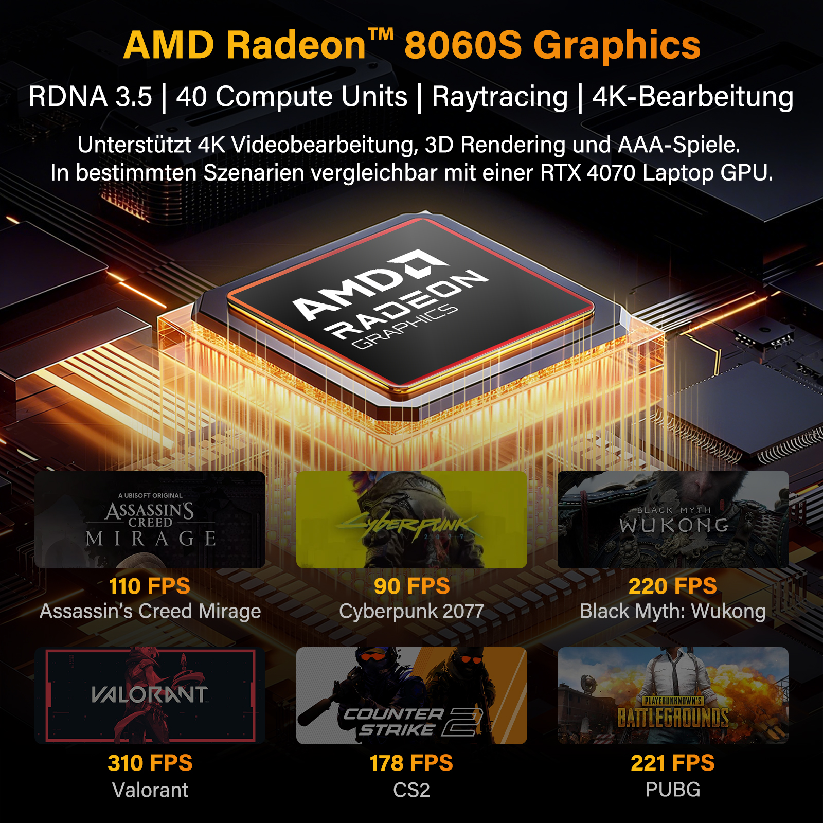 AMD Radeon 8060S Grafik: 6 Spiele-Screenshots mit FPS-Angaben.
