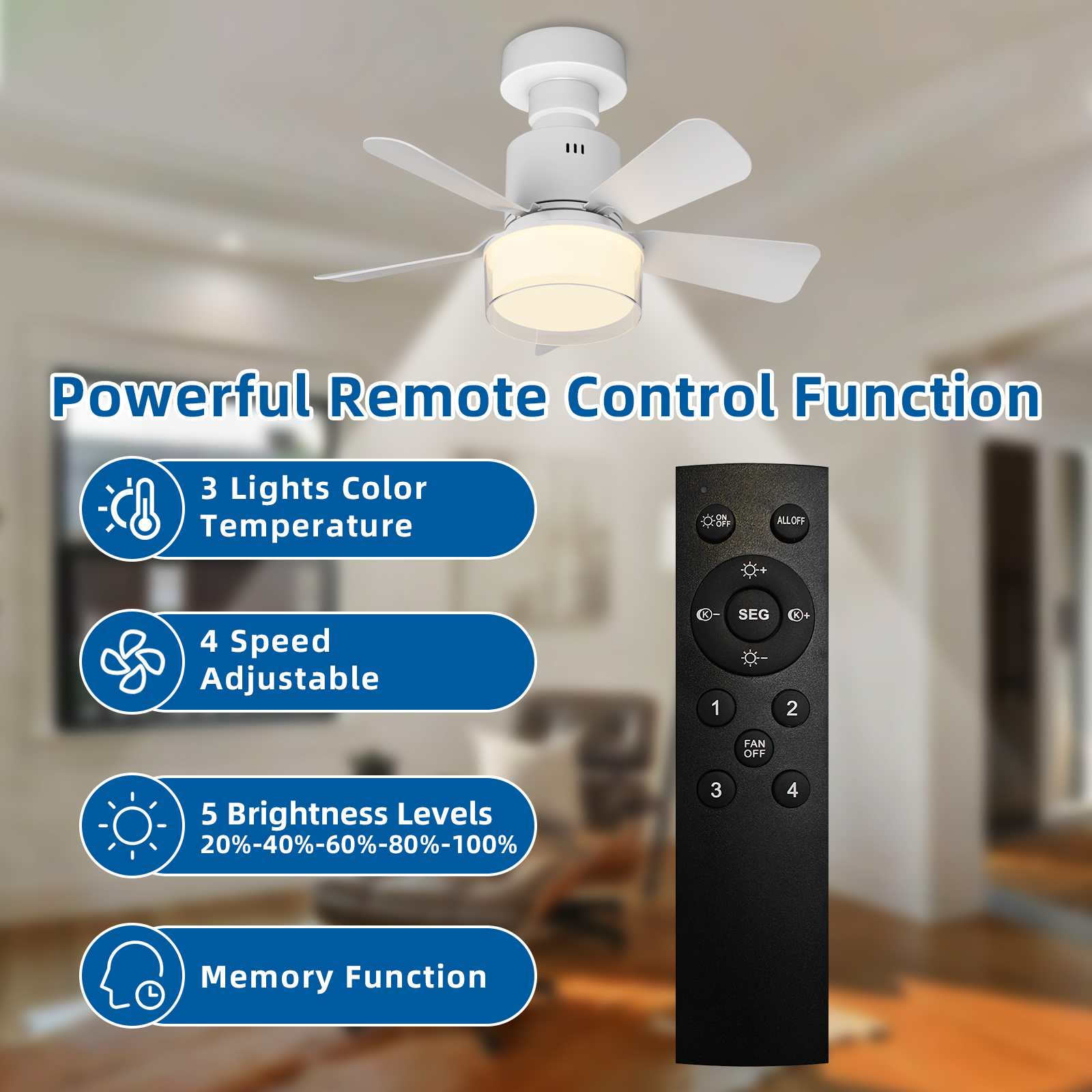 Ein weier Deckenventilator mit Licht und Fernbedienung, die Funktionen anzeigt.