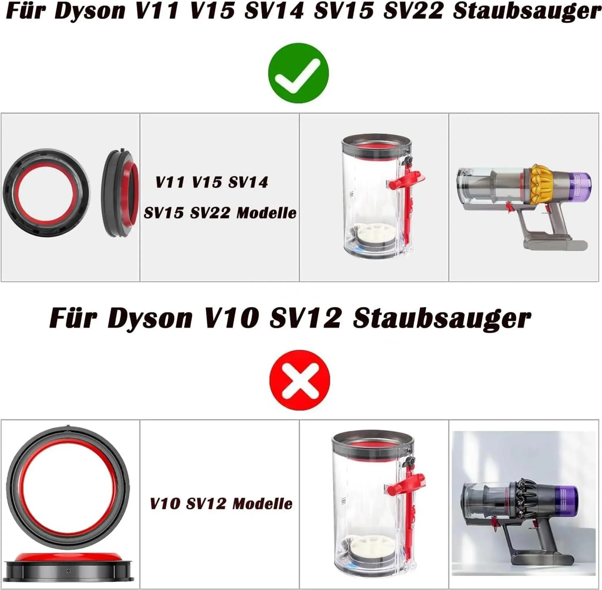 Dyson Staubsaugerteile für V11-V22 und V10-V12 Modelle.