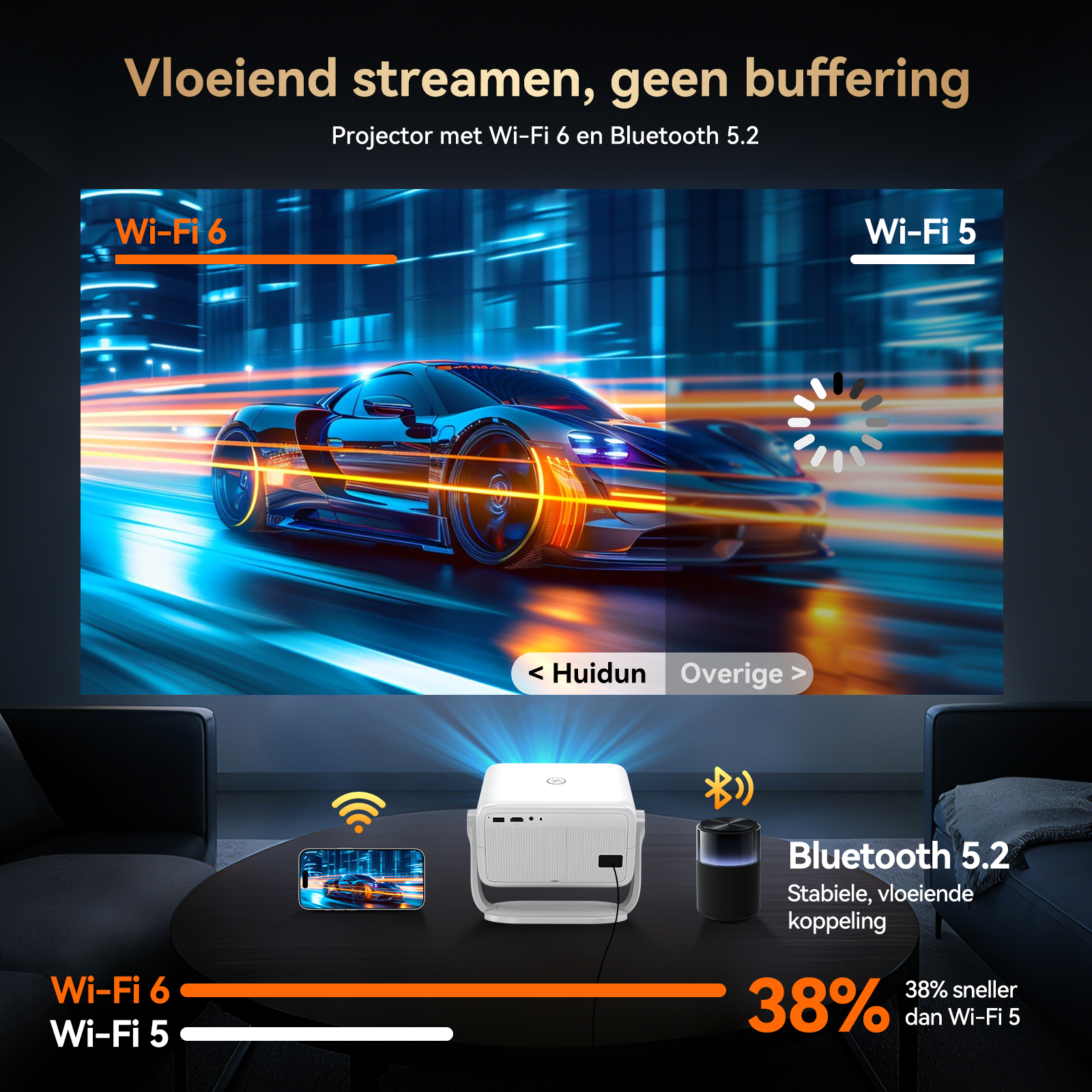Een projector adverteert Wi-Fi 6 en Bluetooth 5.2 met een auto-raceafbeelding.