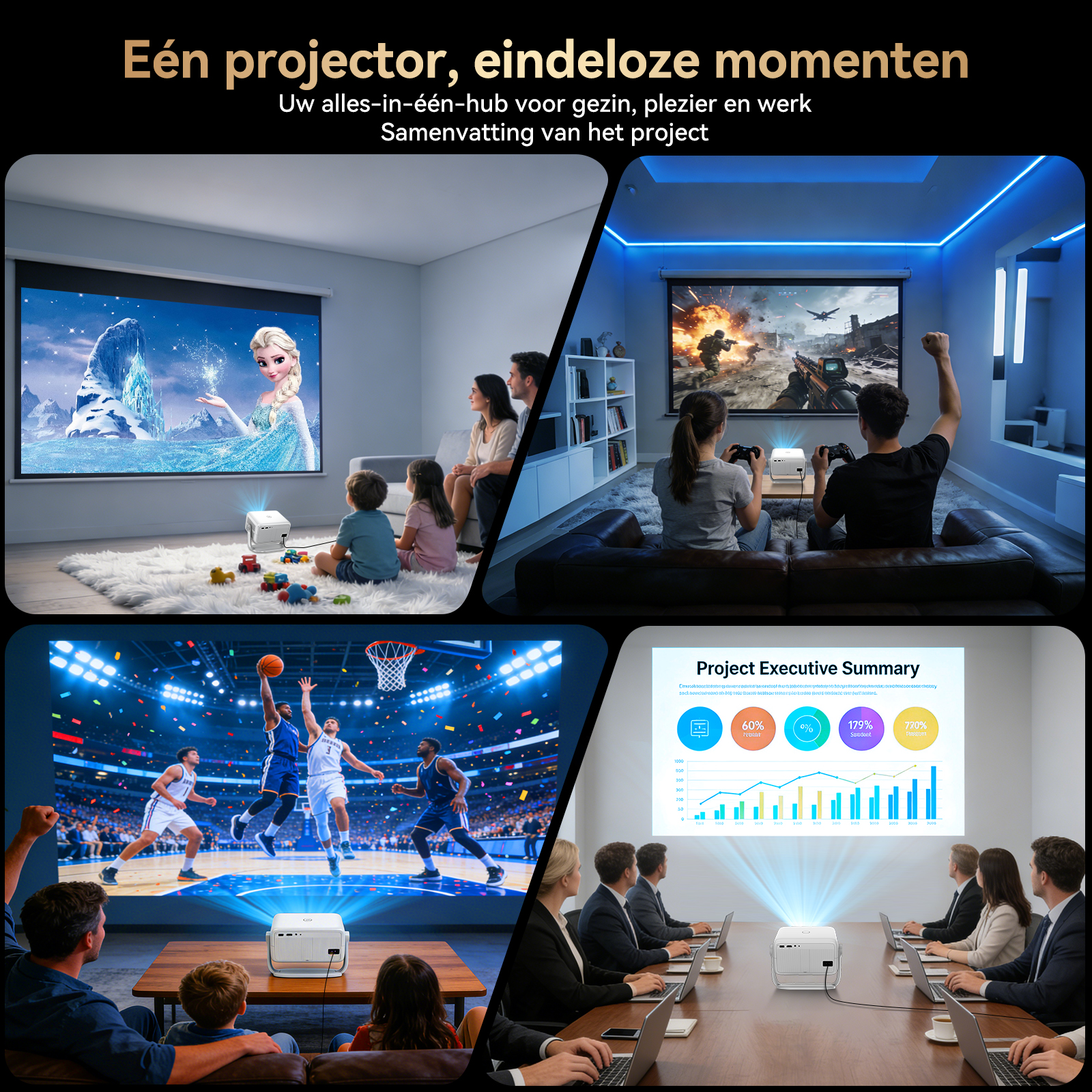 Vier scènes tonen projectoren: gezin kijkt film, gamers spelen, basketbalwedstrijd, vergadering met grafiek.