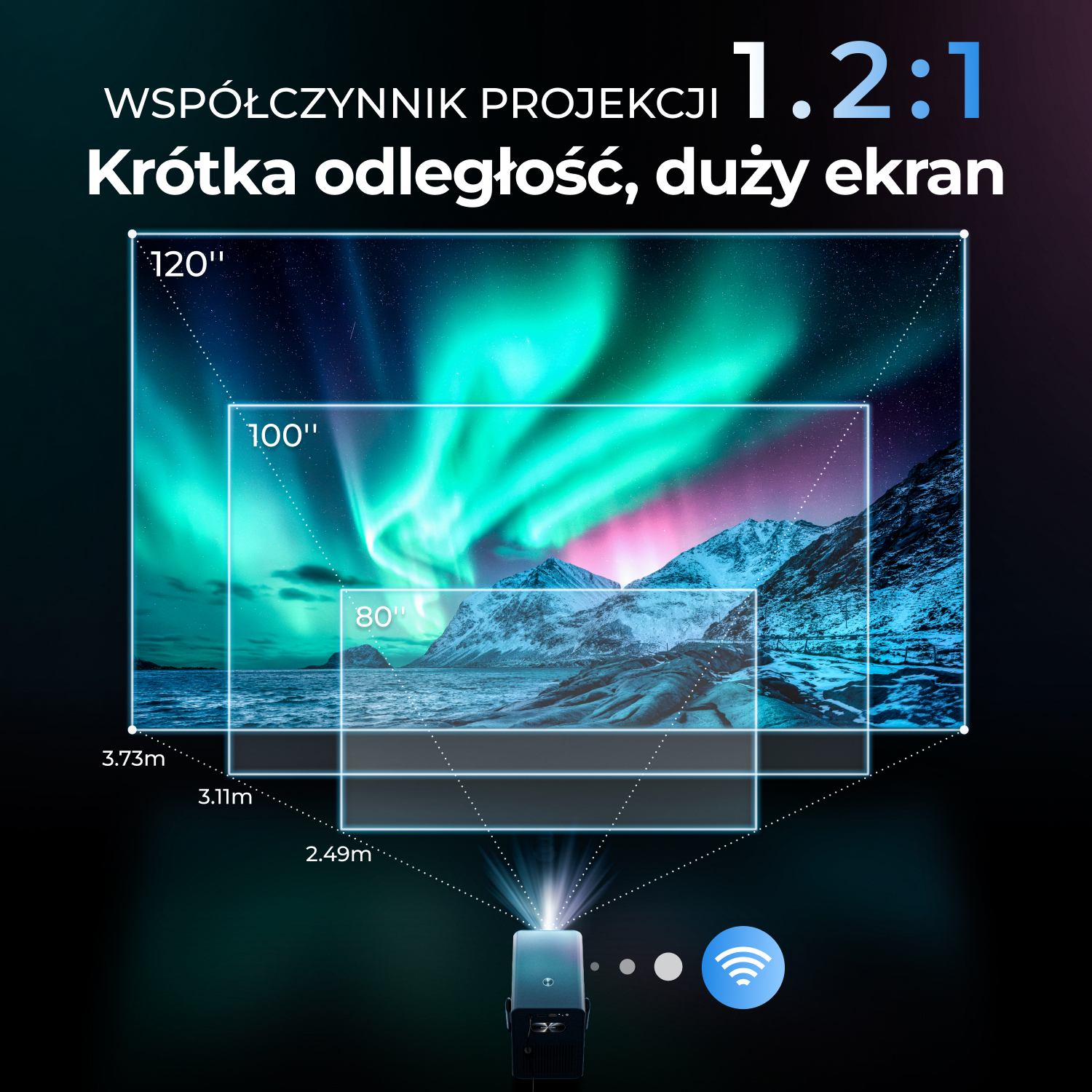 Projektor wyświetla ekran z zorzą polarną, pokazując odległości i rozmiary.