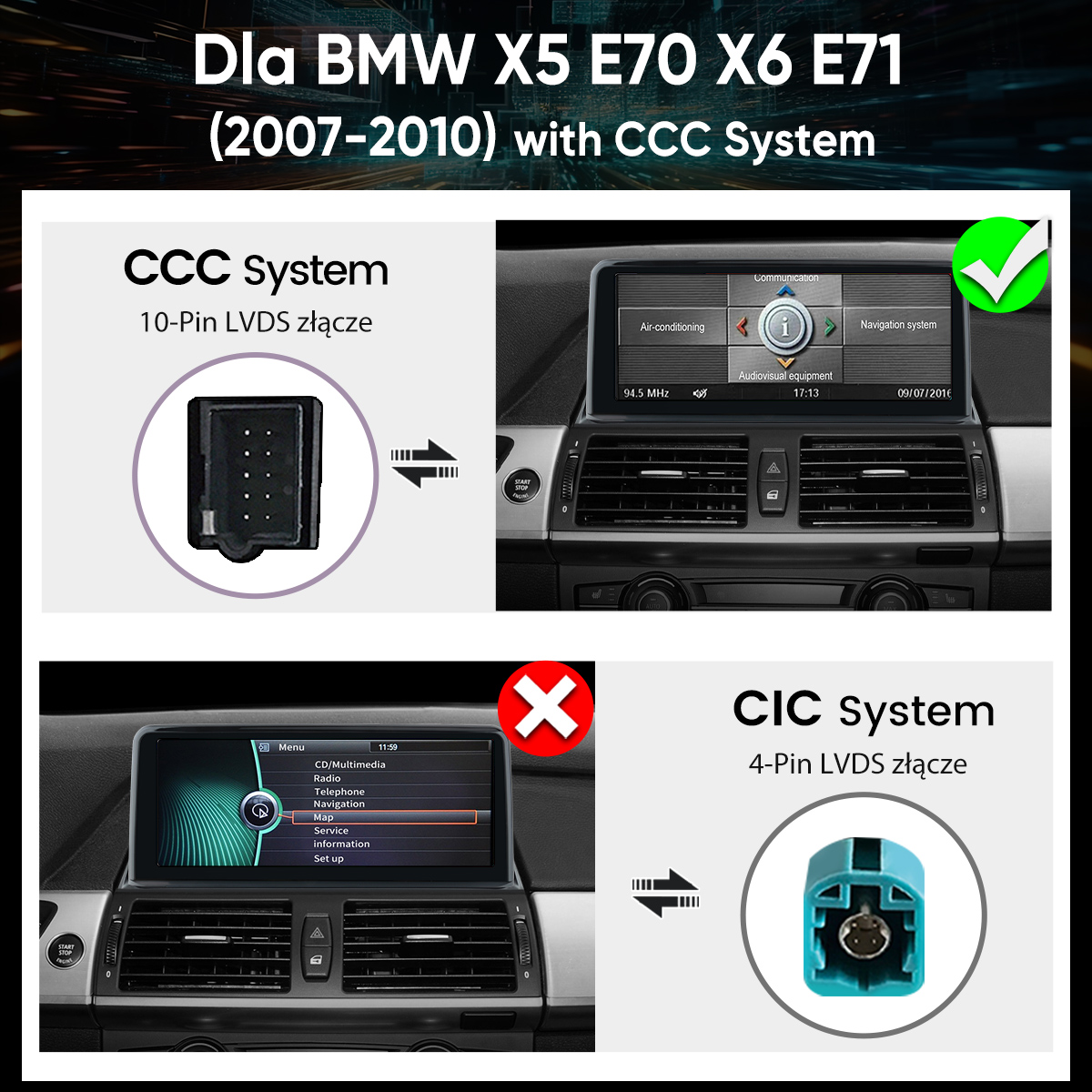 Porównanie systemów BMW CCC i CIC ze złączami LVDS.