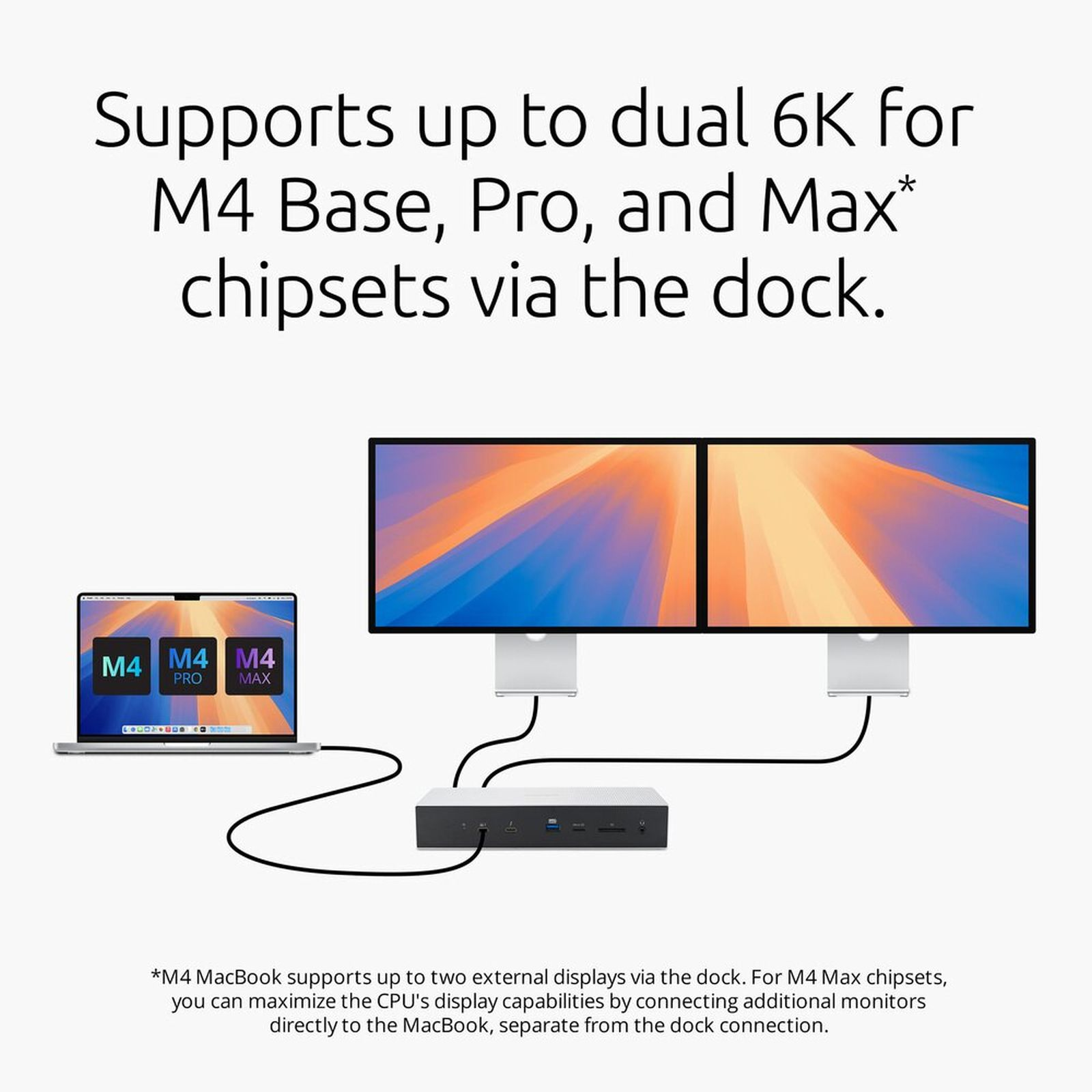 Ein MacBook mit M4-Chipsätzen ist über eine Dockingstation mit zwei 6K-Monitoren verbunden.