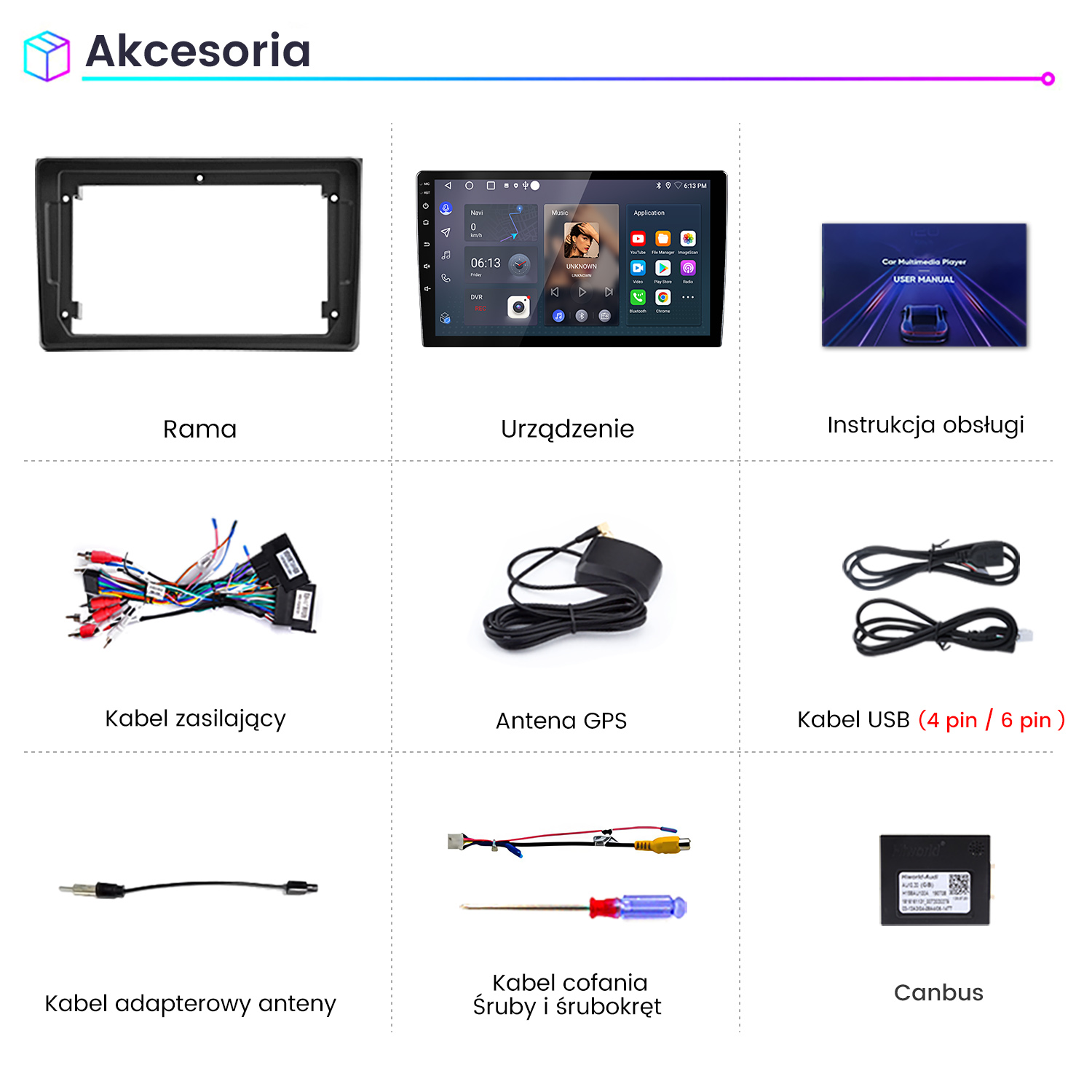 Czarna ramka, urządzenie multimedialne, instrukcja, kable, antena, kabel USB, adapter, śruby i Canbus.