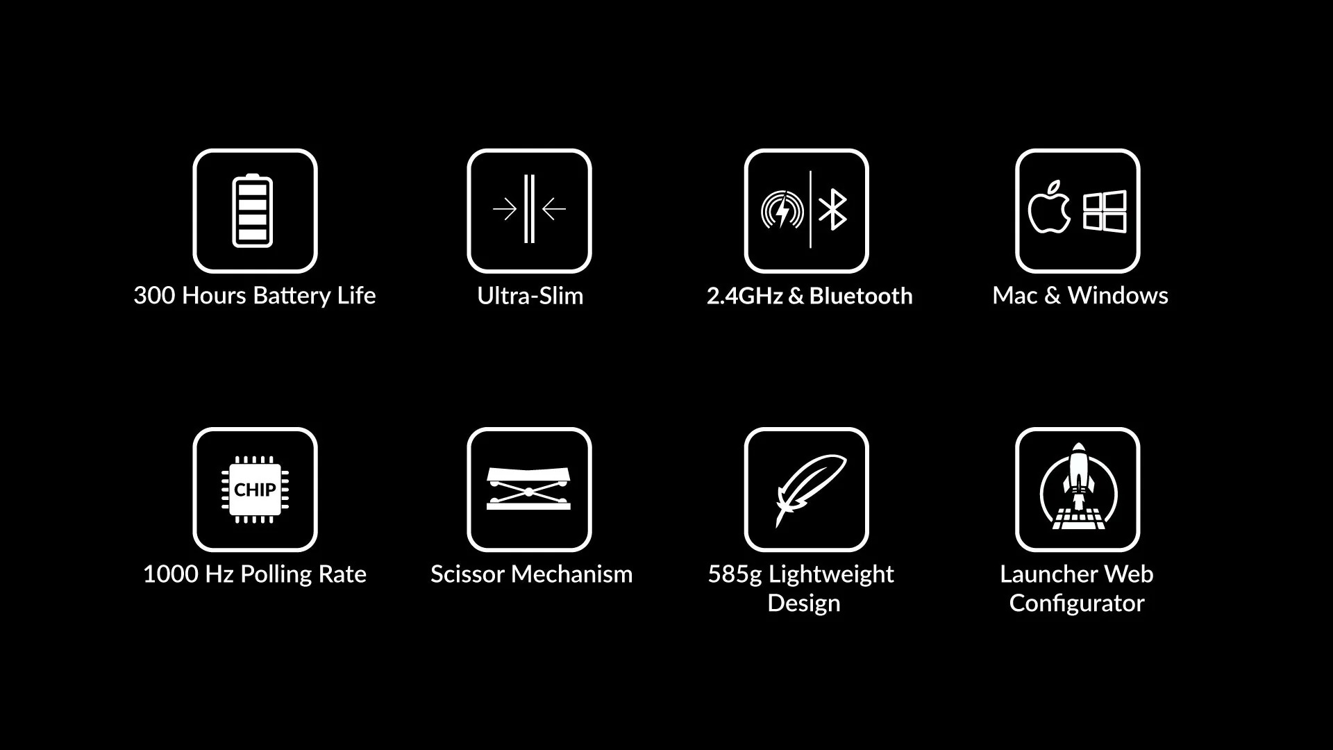 Ikony: Bateria, ultracienki, 2.4GHz i Bluetooth, Mac i Windows, 1000 Hz, nożyce, pióro, rakieta.