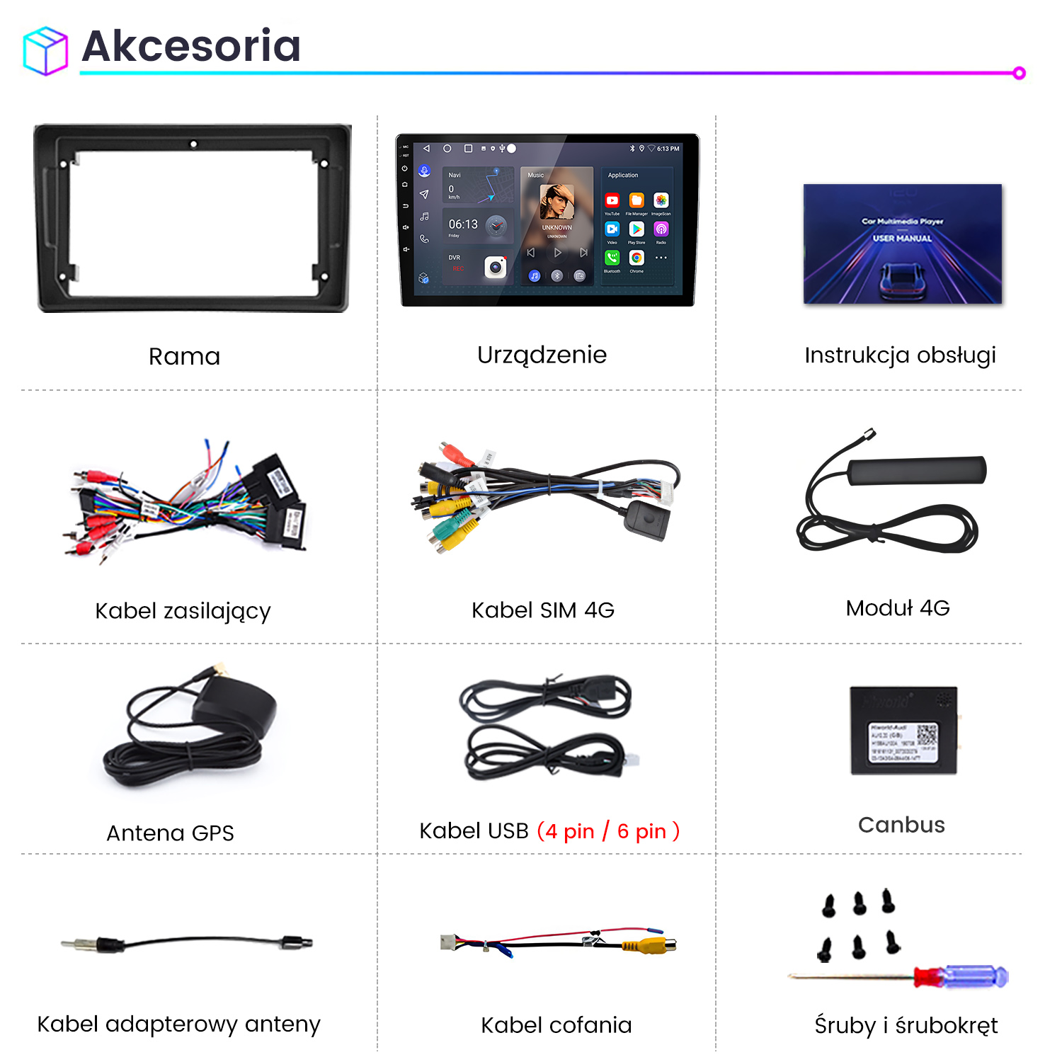 Czarna ramka, radio samochodowe z aplikacjami, instrukcja obsługi oraz różne kable i akcesoria.