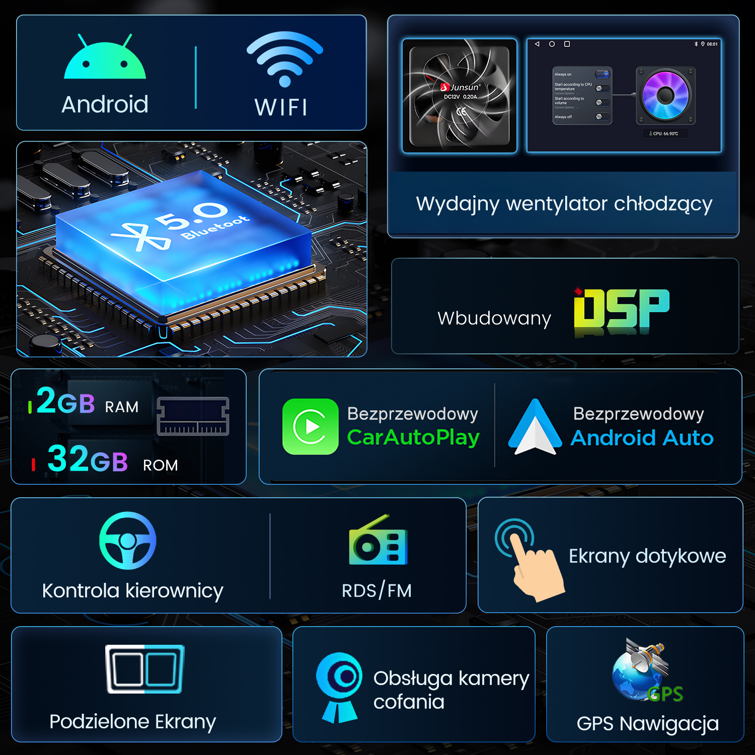 Funkcje: Android, WiFi, Bluetooth, Wentylator, DSP, RAM/ROM, Car Play/Auto, Sterowanie kierownicą, RDS/FM, Ekran dotykowy.