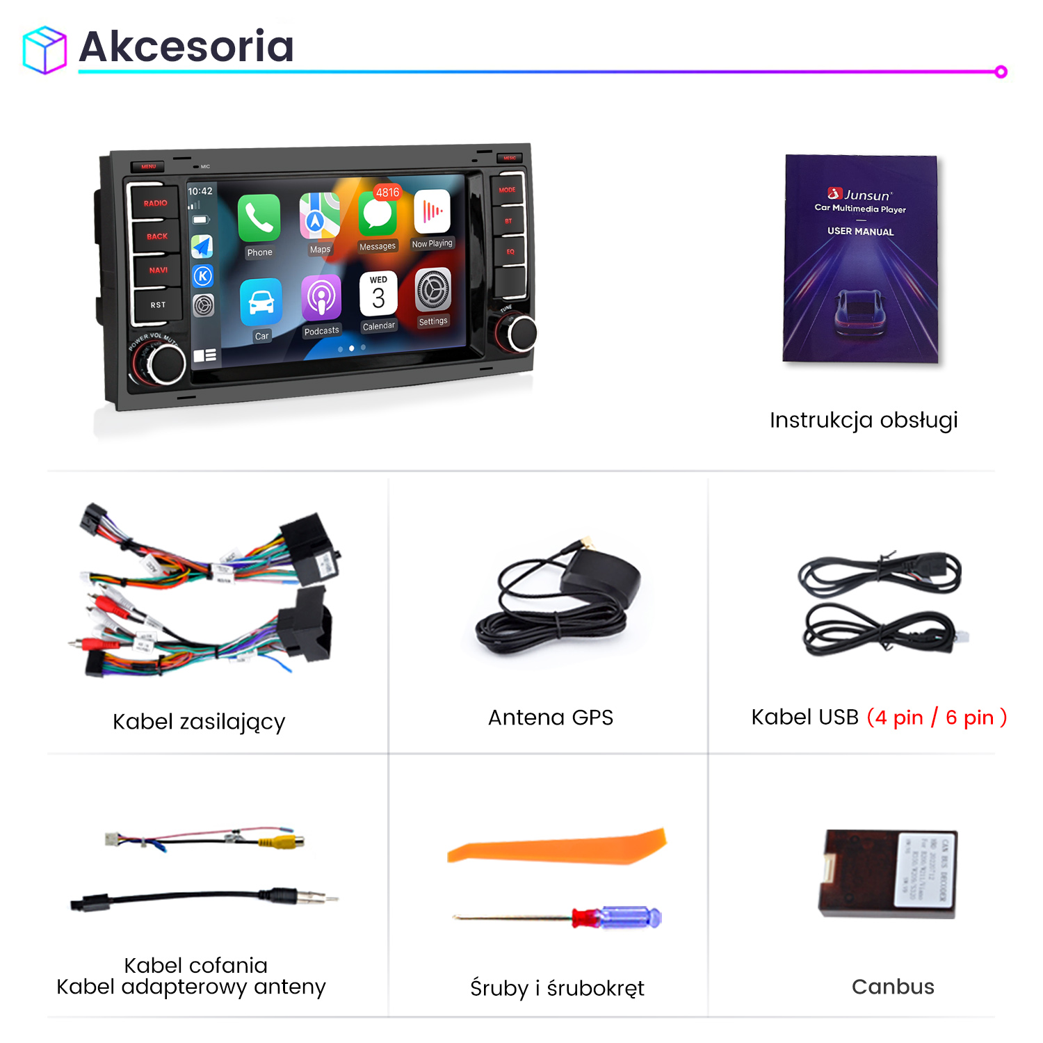 Odtwarzacz multimedialny do samochodu z akcesoriami: kabel zasilający, antena GPS, kabel USB, kabel kamery cofania, narzędzia.