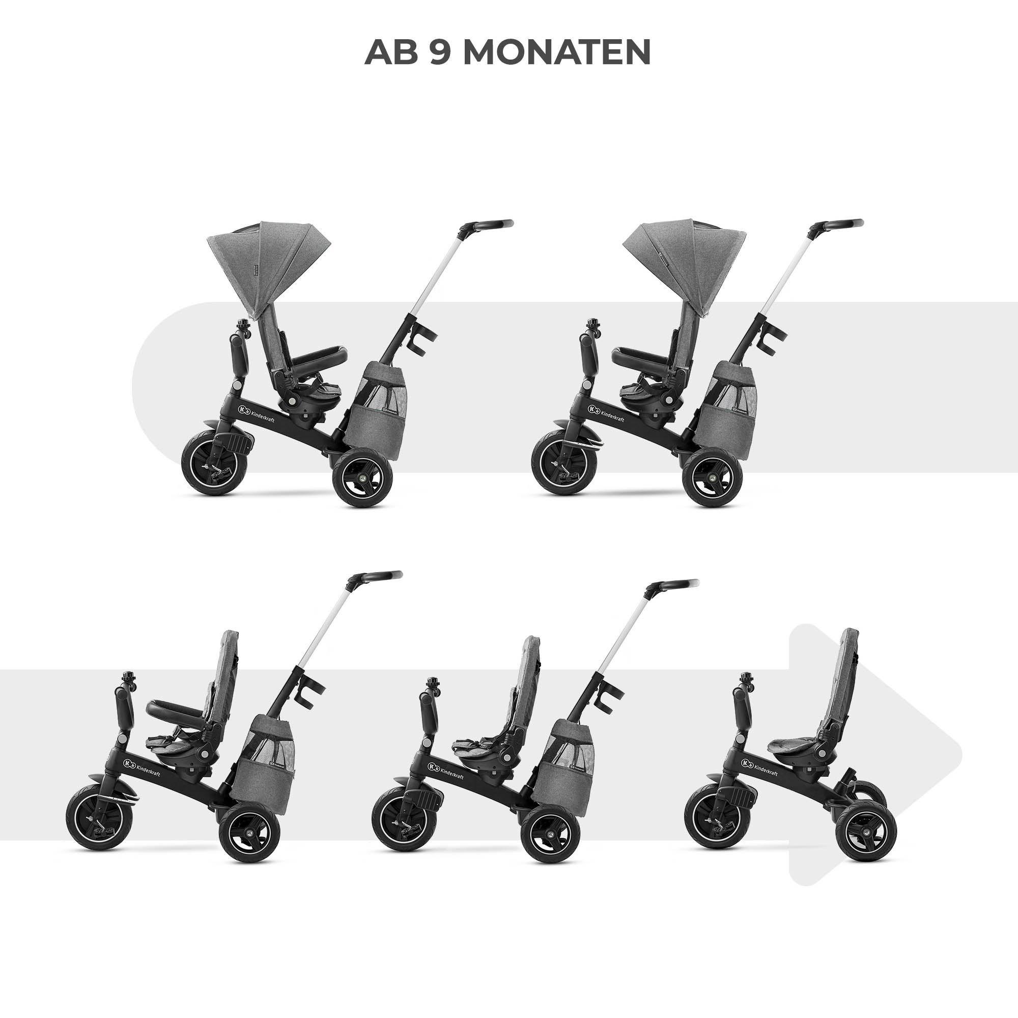 Mehrere graue Kinderdreiräder mit Sonnendach und Sitz. Ab 9 Monaten.