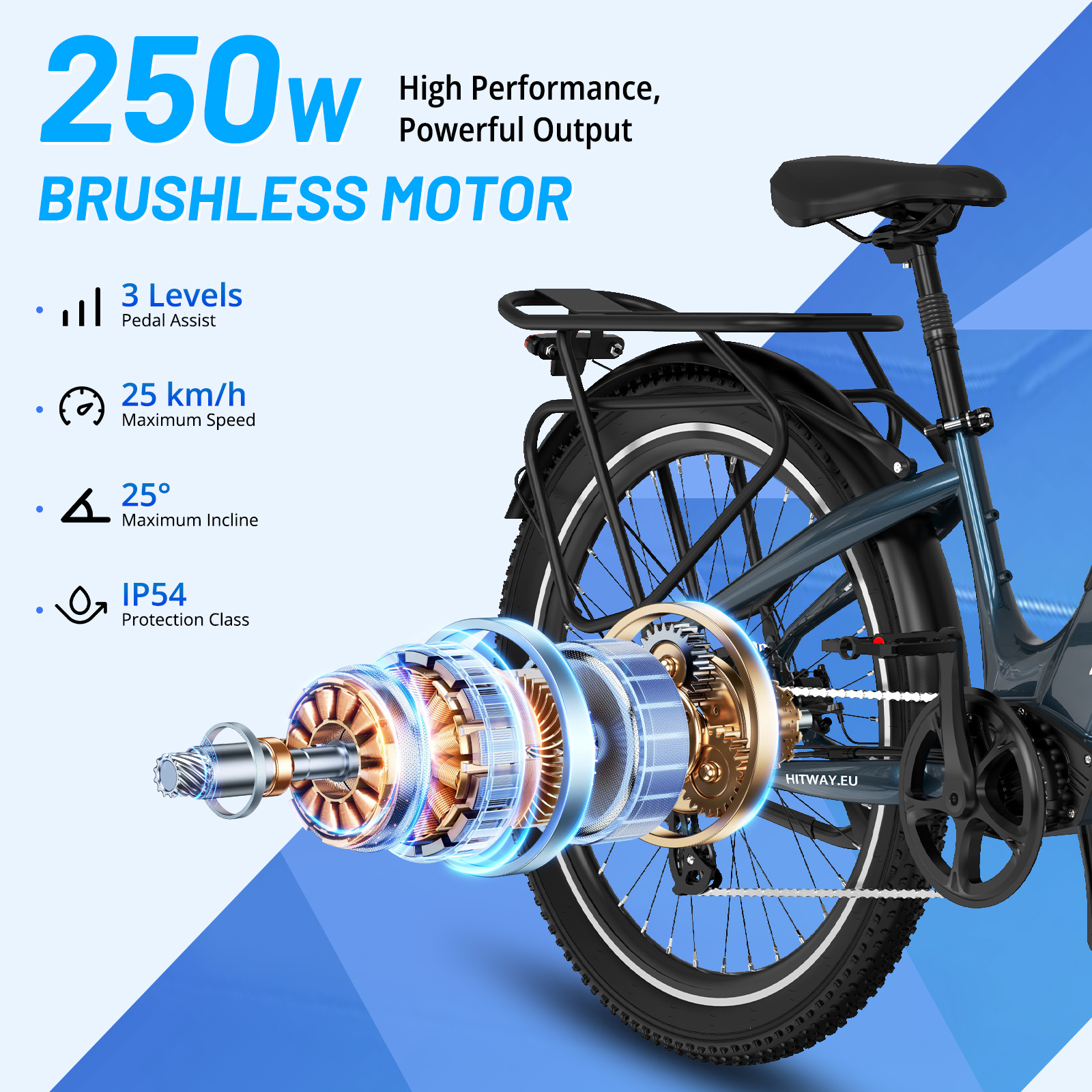 Moteur e-bike : 250W puissance, 25km/h vitesse, 25° inclinaison, IP54.