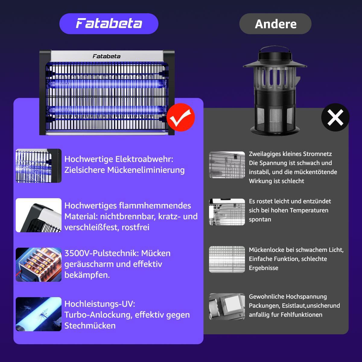 Vergleich von zwei Mückenvernichtern: links Fatabeta, rechts ein anderer Typ.
