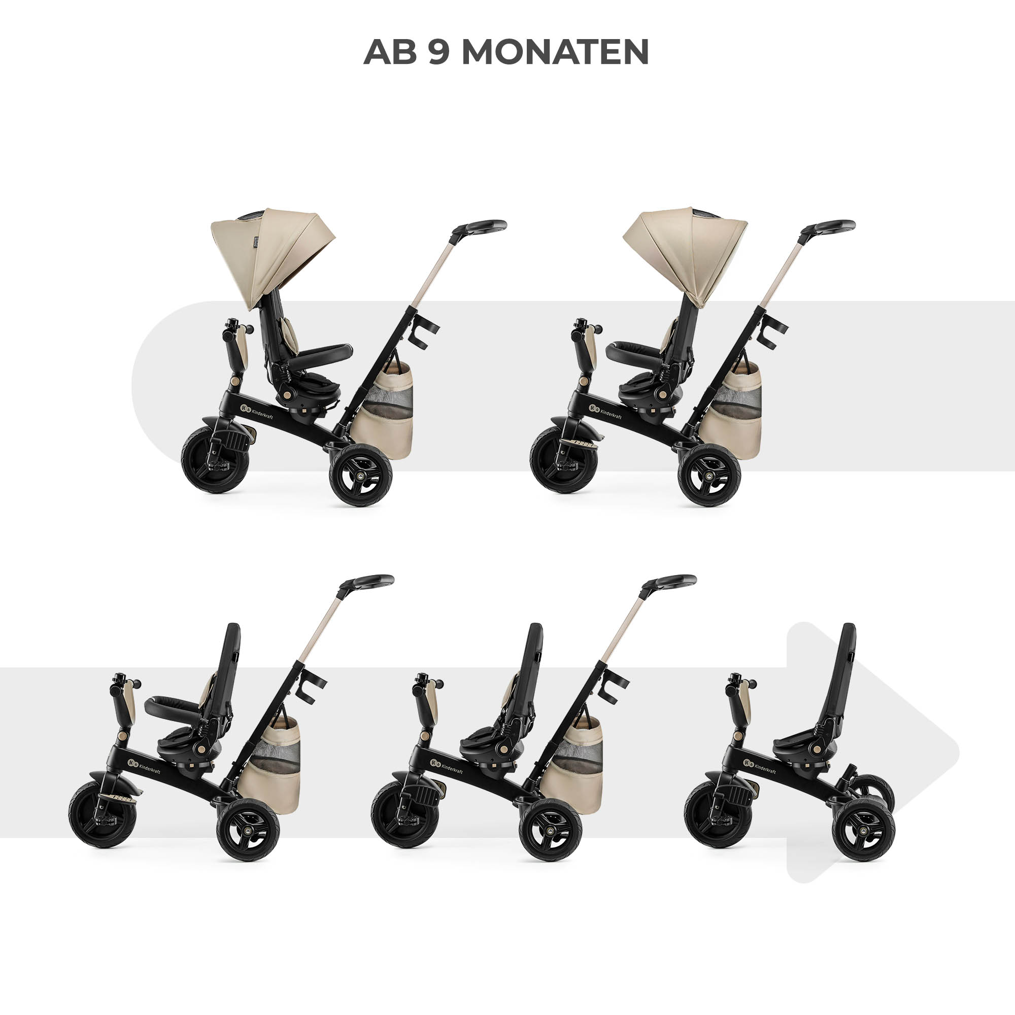 Fünf Dreiräder in Beige und Schwarz, nebeneinander auf weißem Hintergrund.
