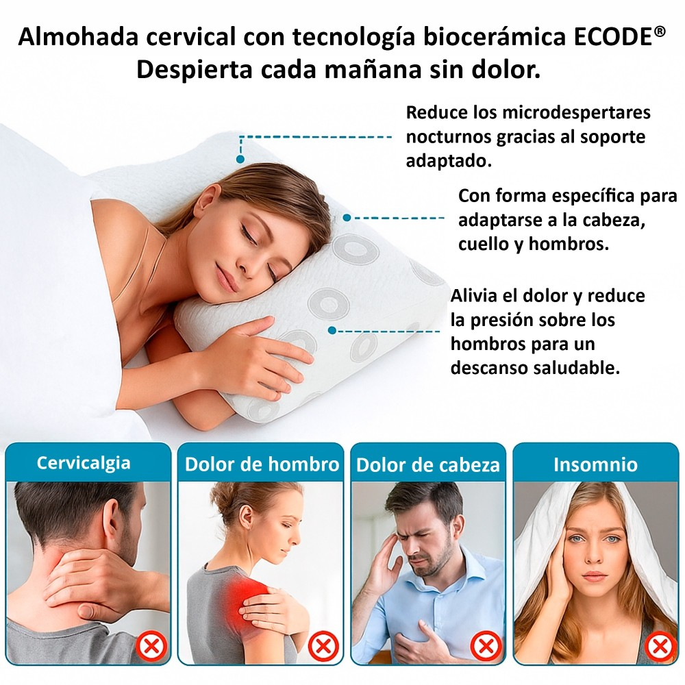 Mujer durmiendo en almohada cervical. Imágenes muestran dolor de cuello, hombro, cabeza e insomnio.