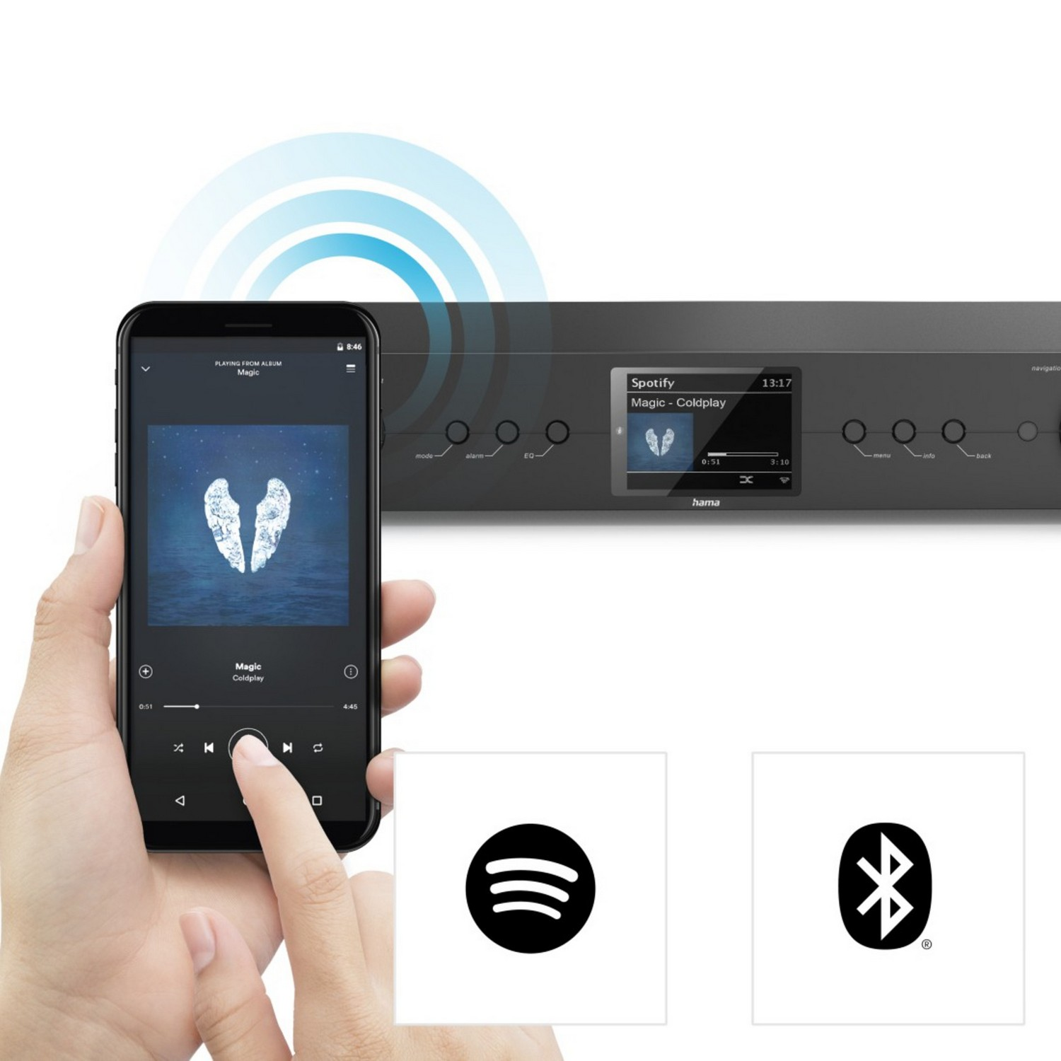 Een smartphone met Spotify-app speelt muziek af, verbonden met een Hi-Fi-apparaat.