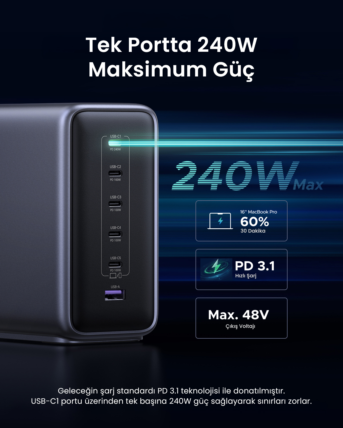 Caricabatterie scuro con più porte USB-C e USB-A, 240W Max.