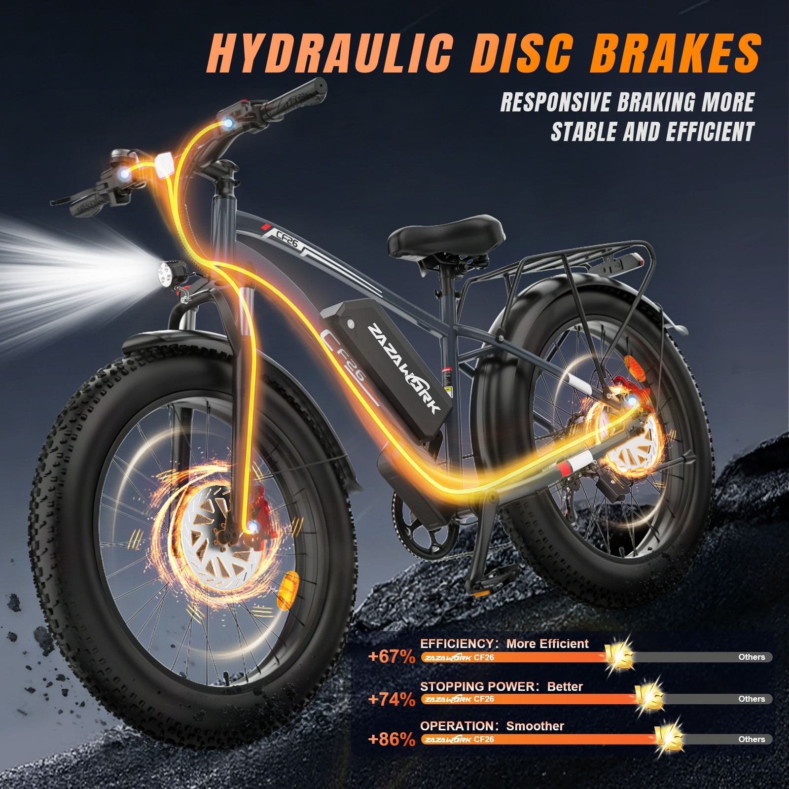 Rower elektryczny typu fat bike z pomarańczowymi akcentami, hamulcami tarczowymi hydraulicznymi.