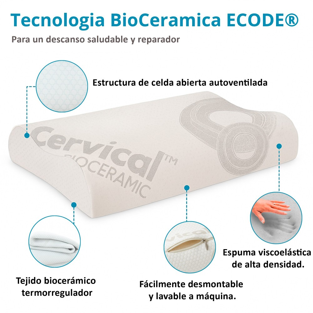Almohada cervical blanca con tecnología BioCeramic y detalles.