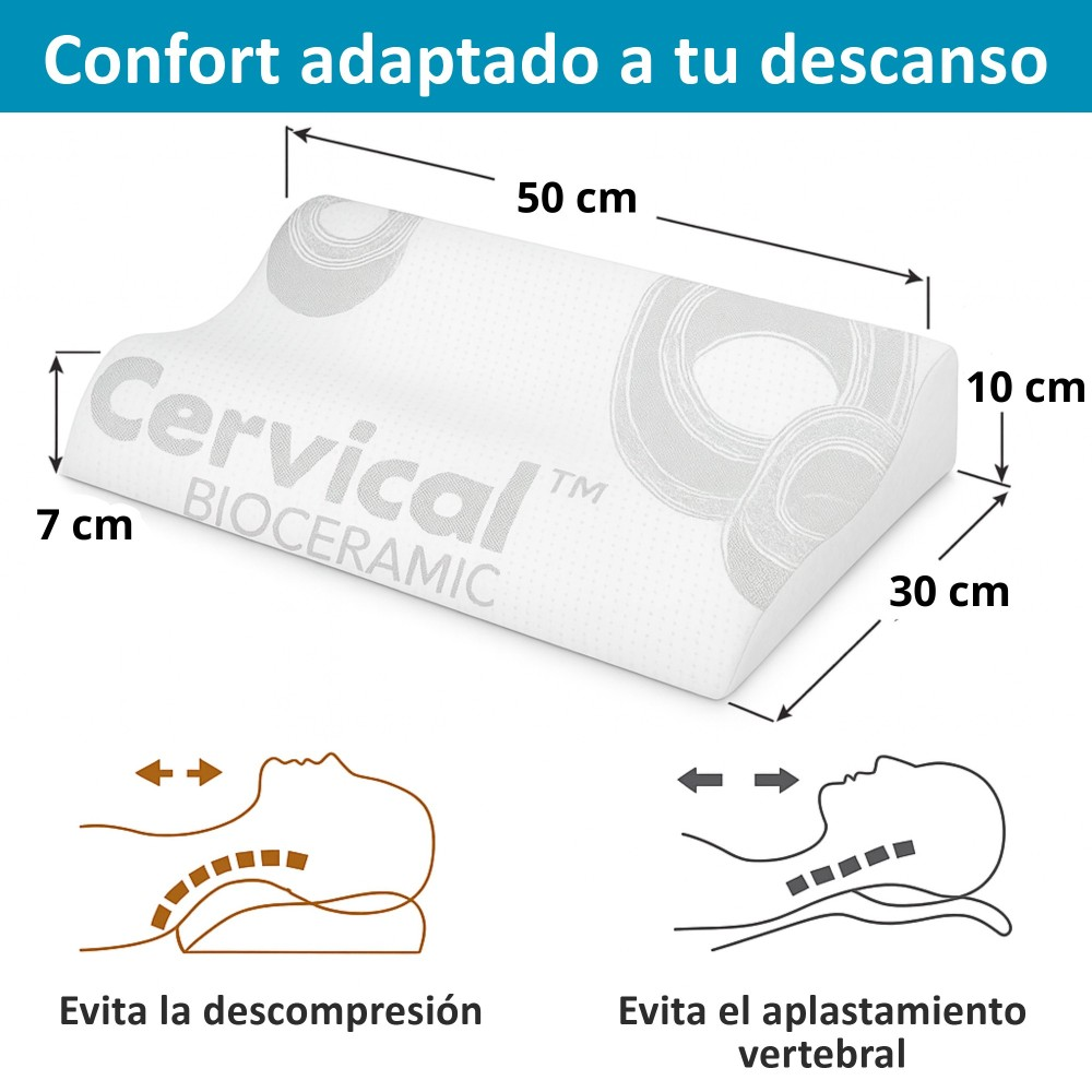 Almohada cervical blanca con medidas, logo Cervical Bioceramic y gráficos.