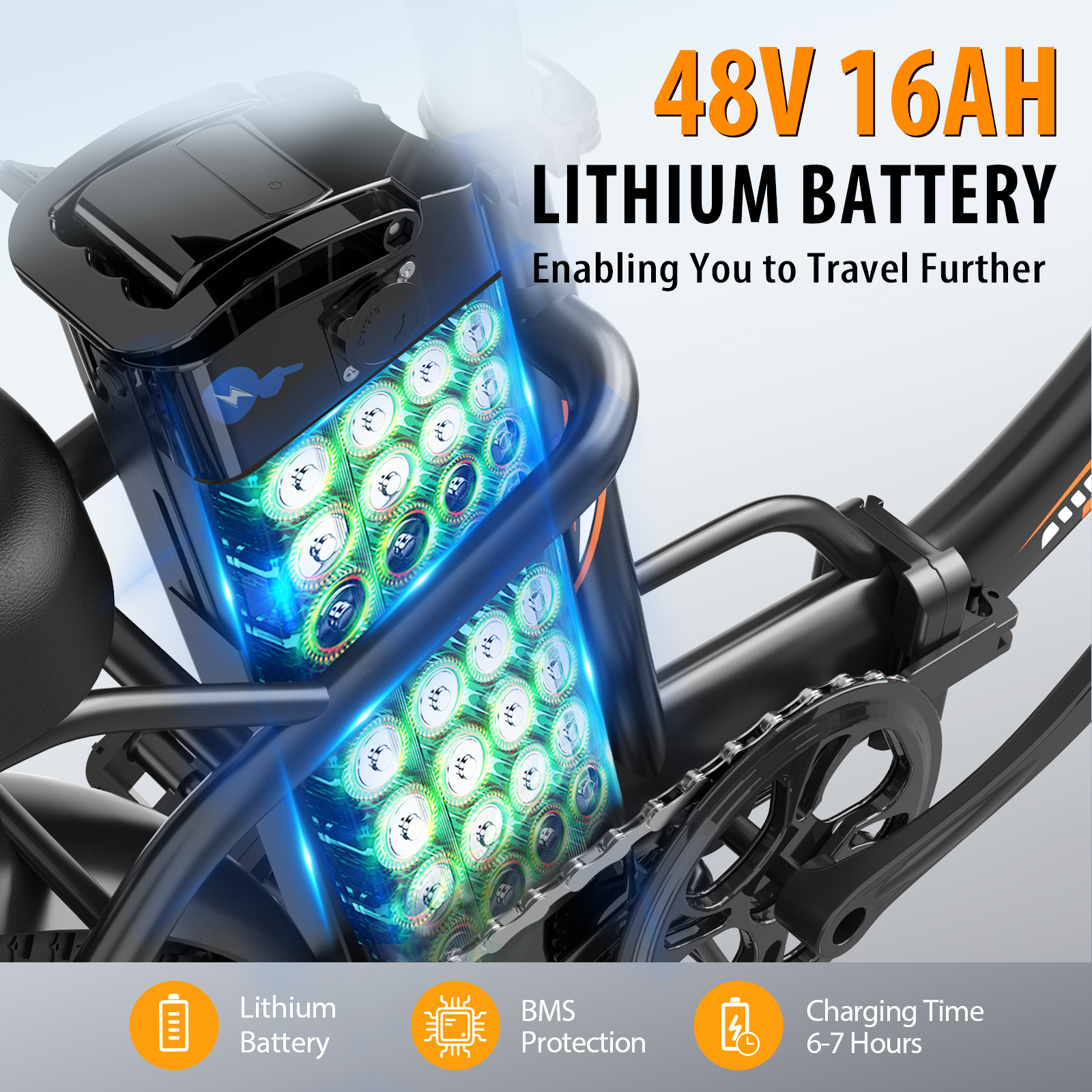 Bateria litowa 48V 16AH z ochroną BMS. Czas ładowania 6-7 godzin.